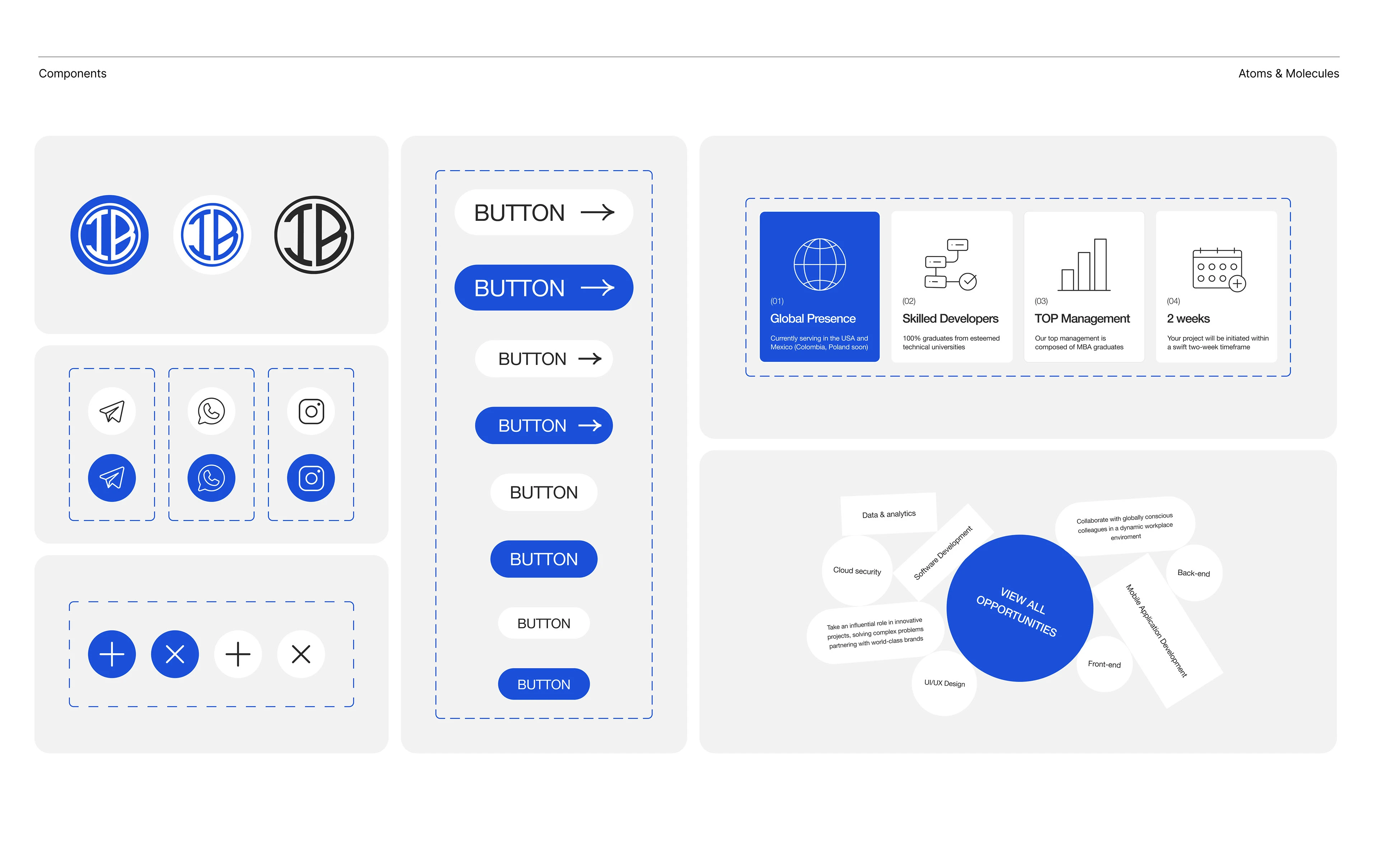 IT-Bridge | Commercial Website | UX/UI design — Изображение №9 — Интерфейсы на Dprofile