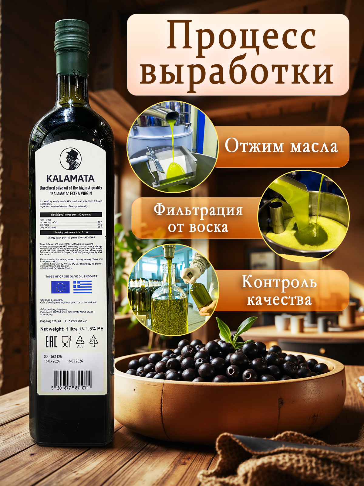 OIL — Изображение №3 — Маркетинг на Dprofile