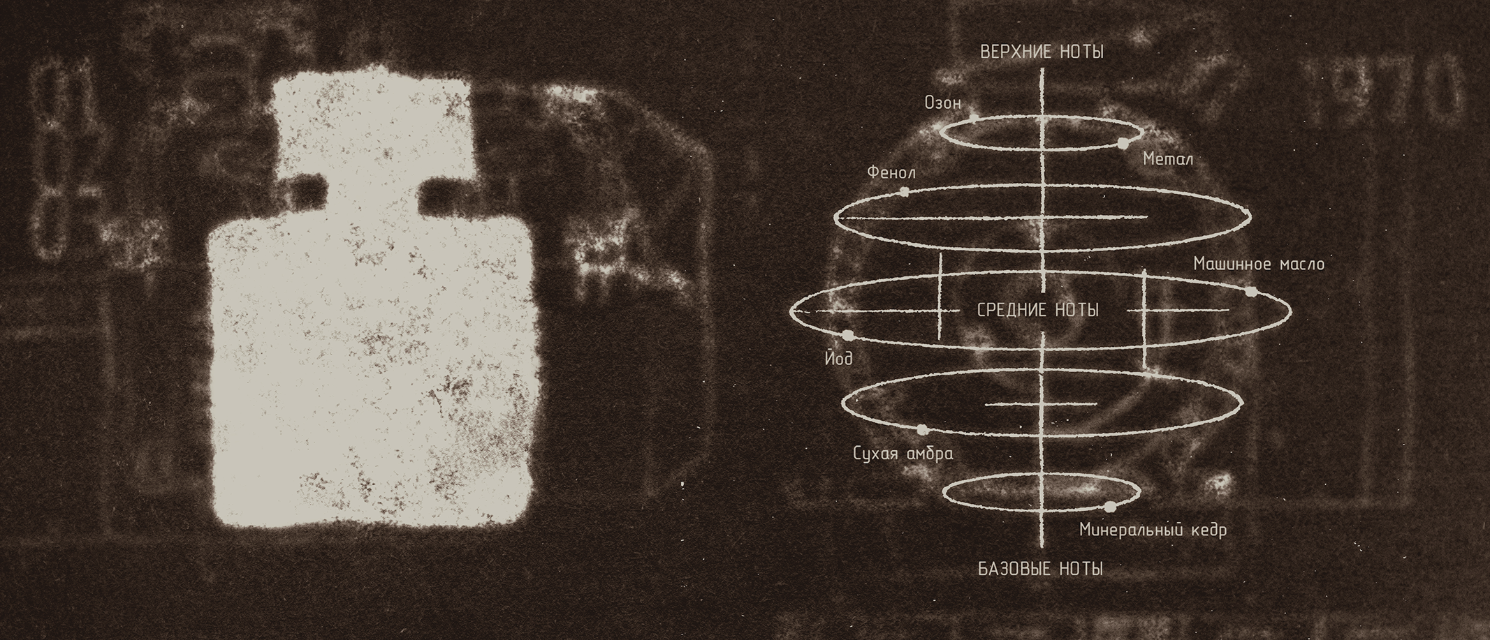 K-320 | parfume design — Изображение №4 — Брендинг, Анимация на Dprofile