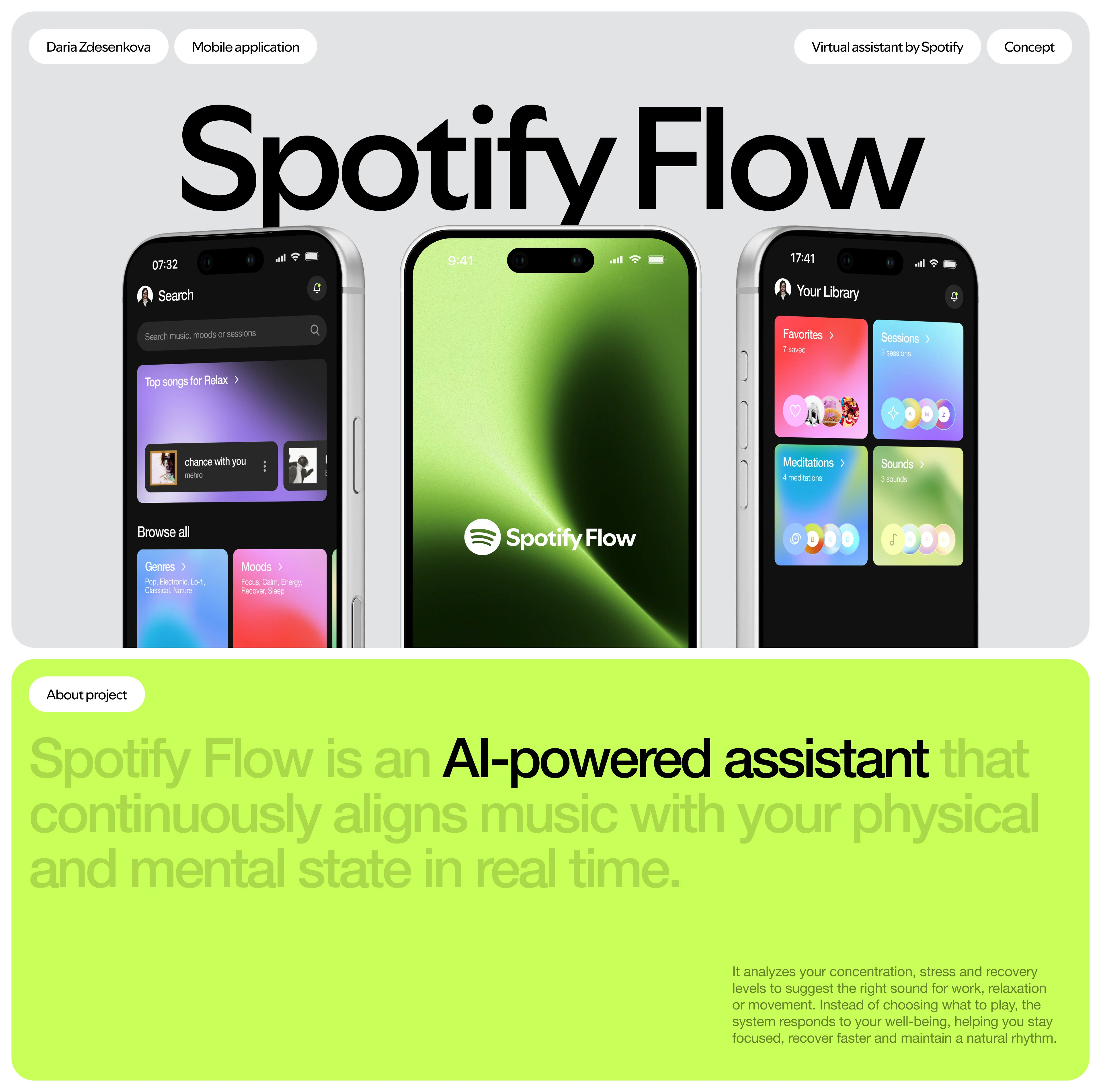 Spotify Flow | AI Music Assistant — Изображение №1 — Интерфейсы на Dprofile