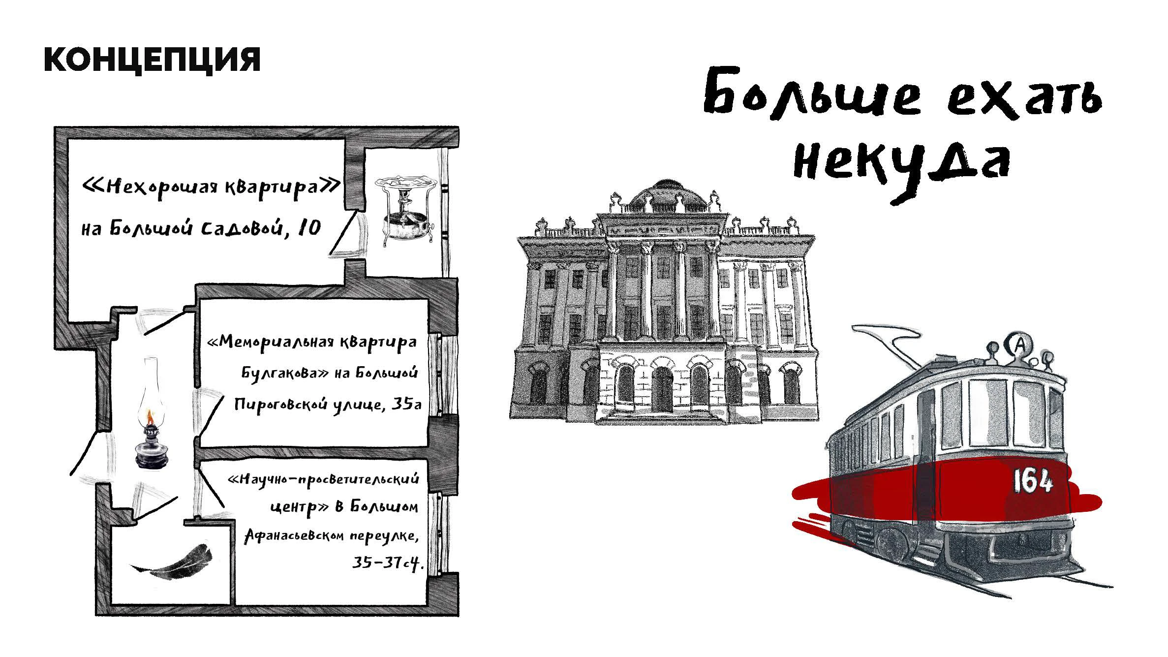 Больше ехать некуда — Изображение №3 — Брендинг, Иллюстрация на Dprofile
