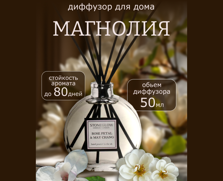 Инфографика на Dprofile