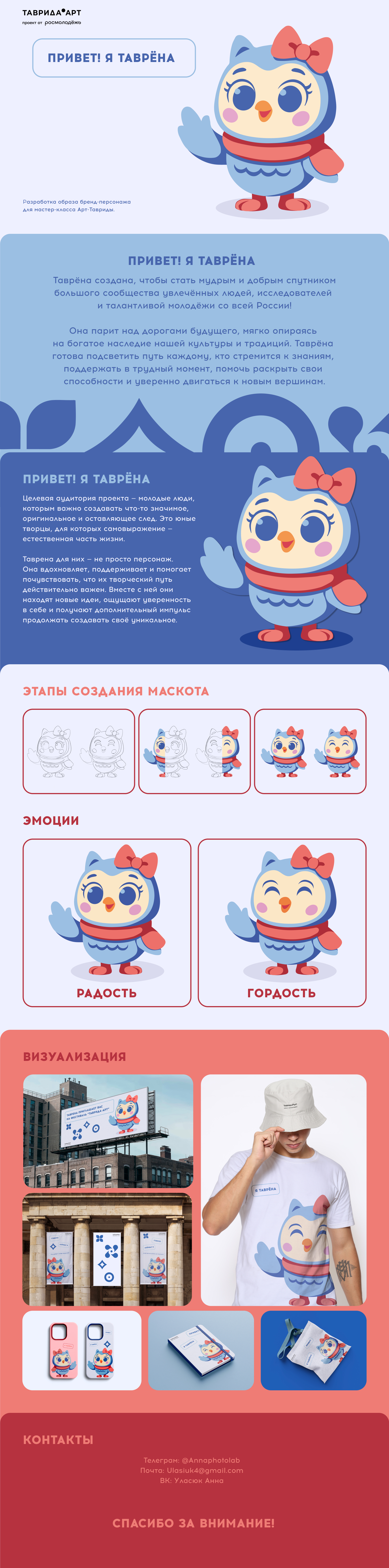 Маскот «Таврида.АРТ» - ТАВРЁНА — Изображение №1 — Брендинг, Иллюстрация на Dprofile