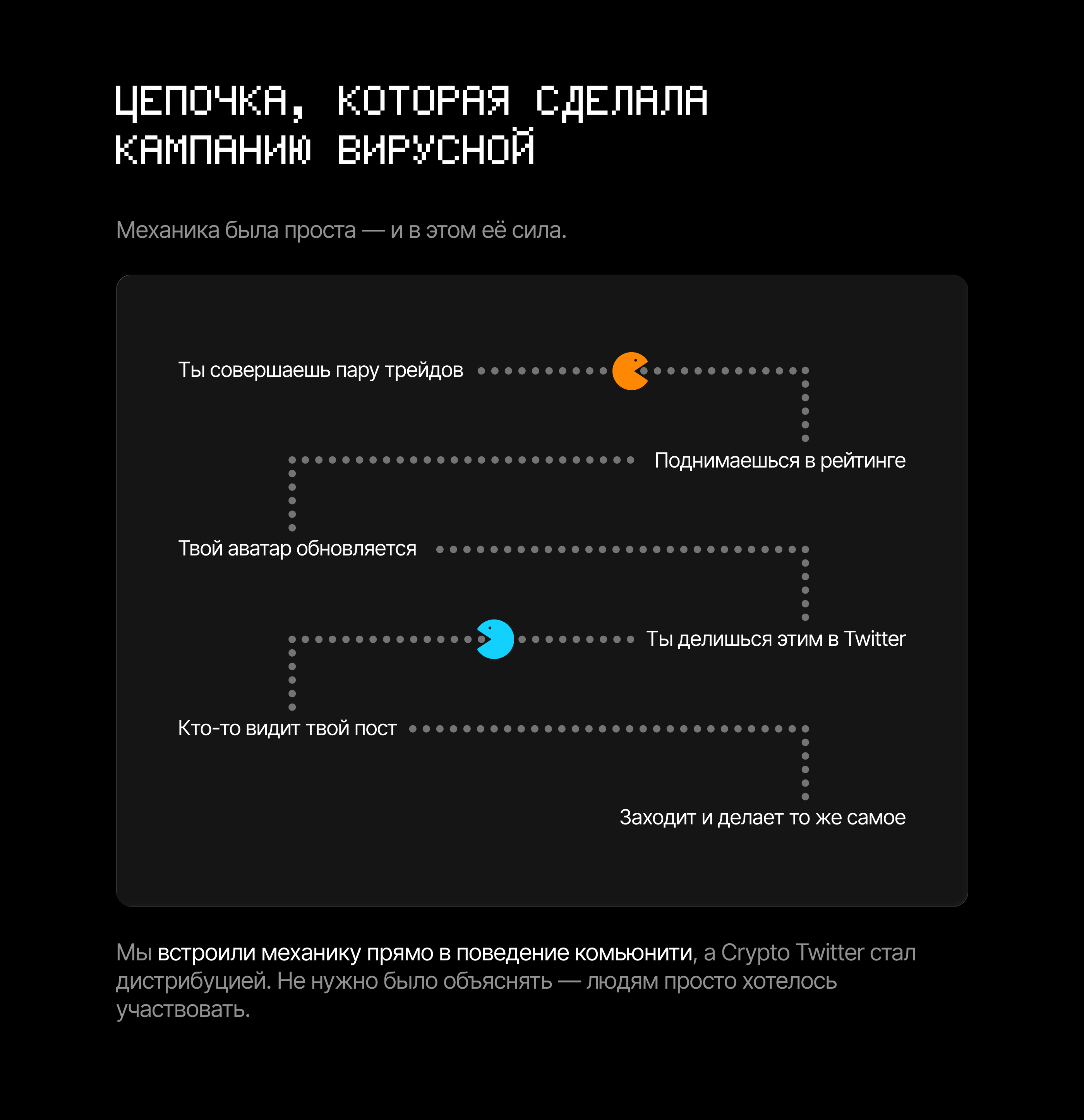 Brett x Reactive | Мемкоин Маркетинг — Изображение №8 — Иллюстрация, Маркетинг на Dprofile