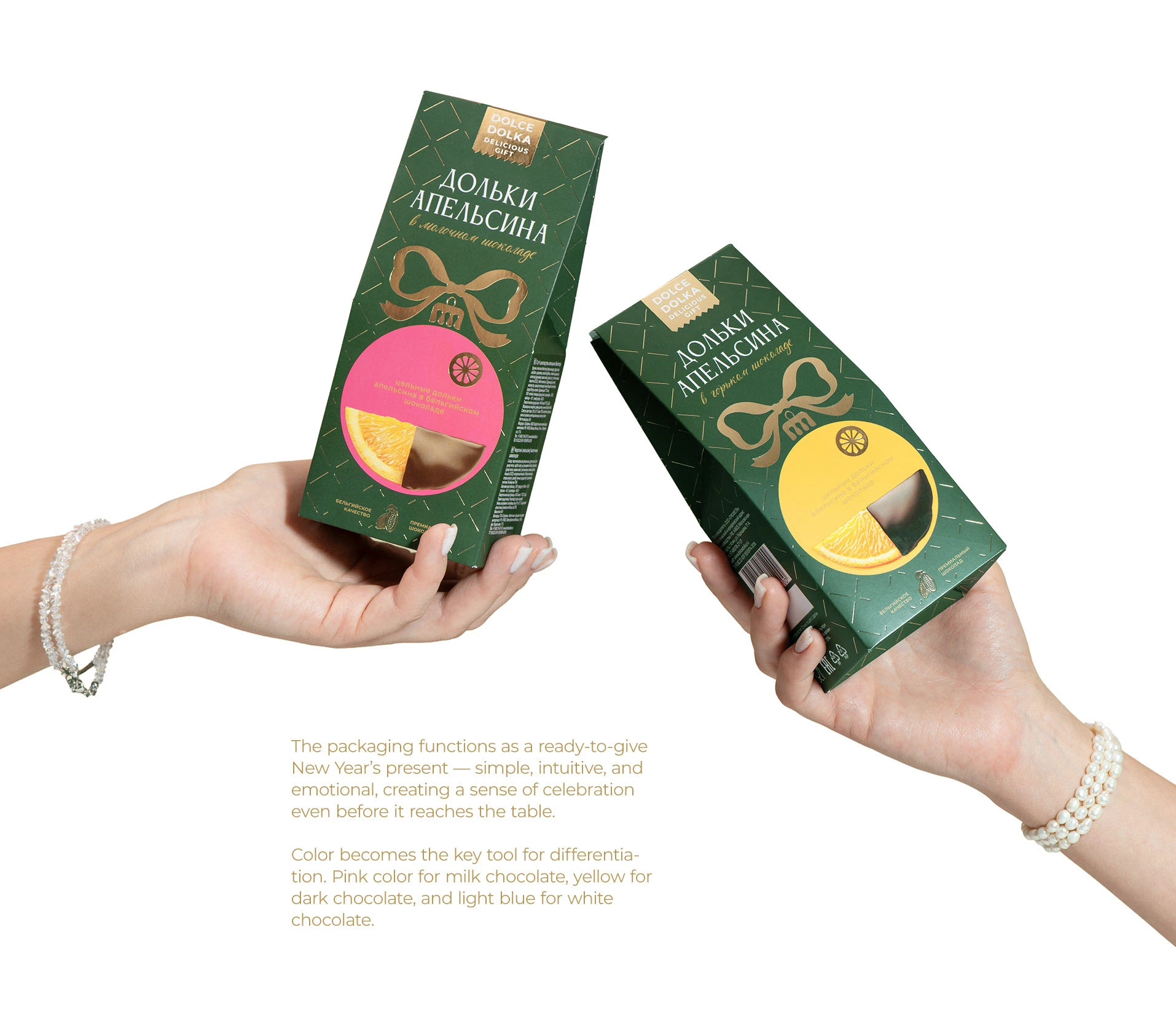 DolceDolka NY Gift — Изображение №4 — Брендинг, Графика на Dprofile