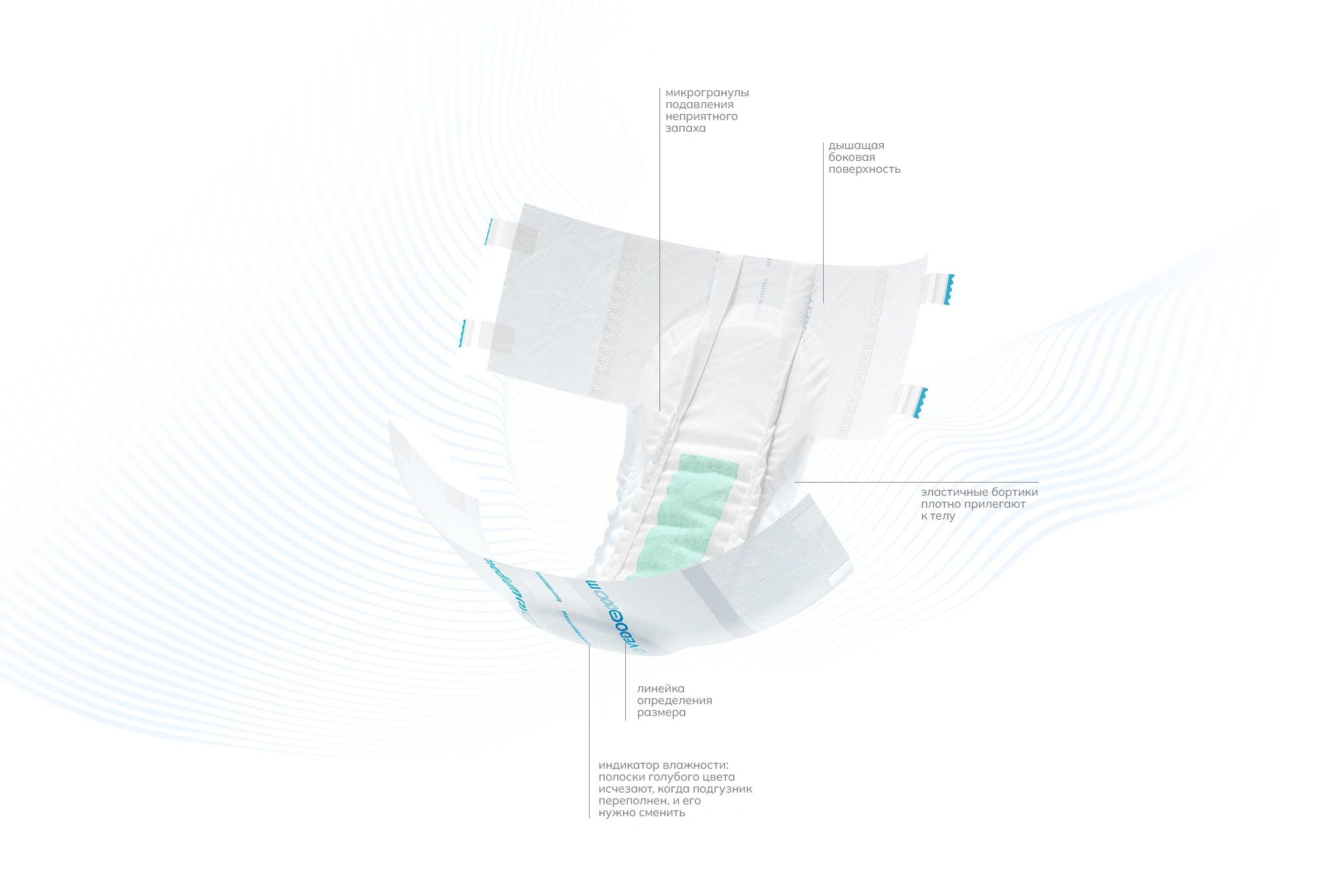 VEDOO SAFE | Adult Care Packaging Design — Изображение №9 — Брендинг, 3D на Dprofile