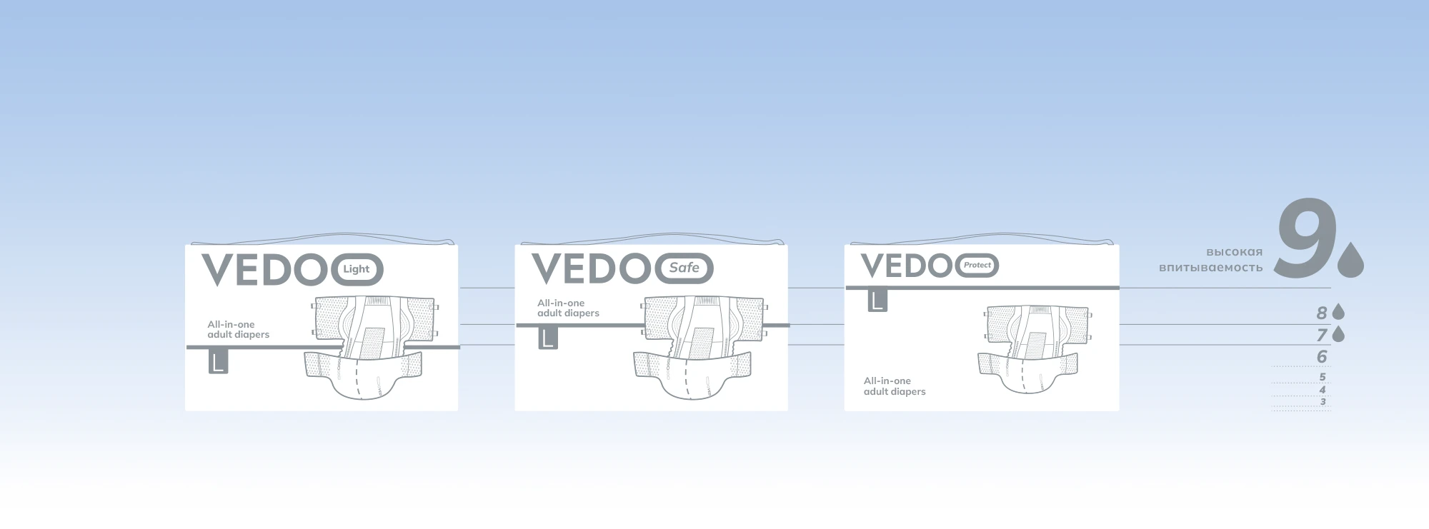 VEDOO SAFE | Adult Care Packaging Design — Изображение №4 — Брендинг, 3D на Dprofile