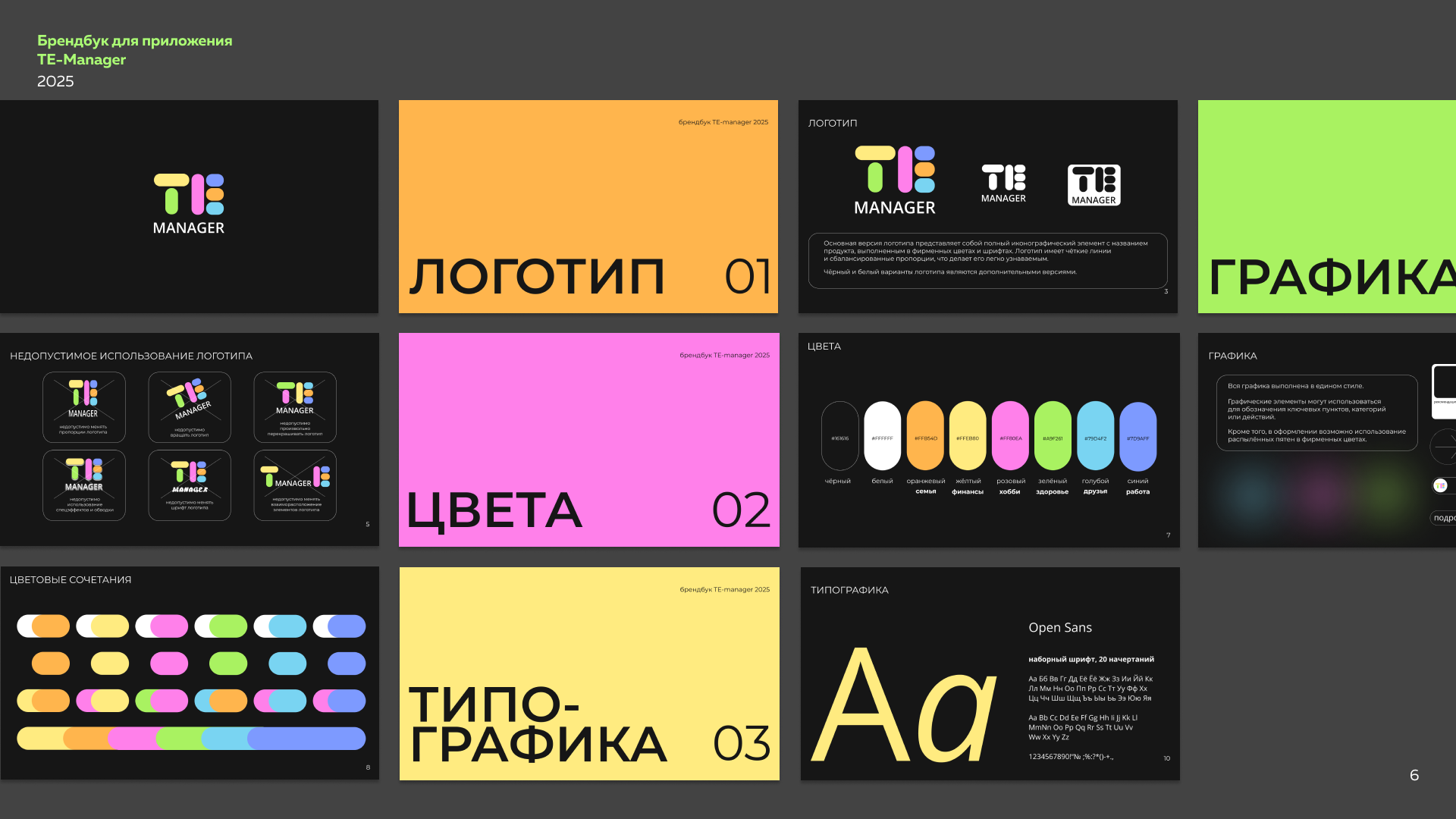 SMM-дизайн / Оформление соцсетей — Изображение №6 — Брендинг, Маркетинг на Dprofile