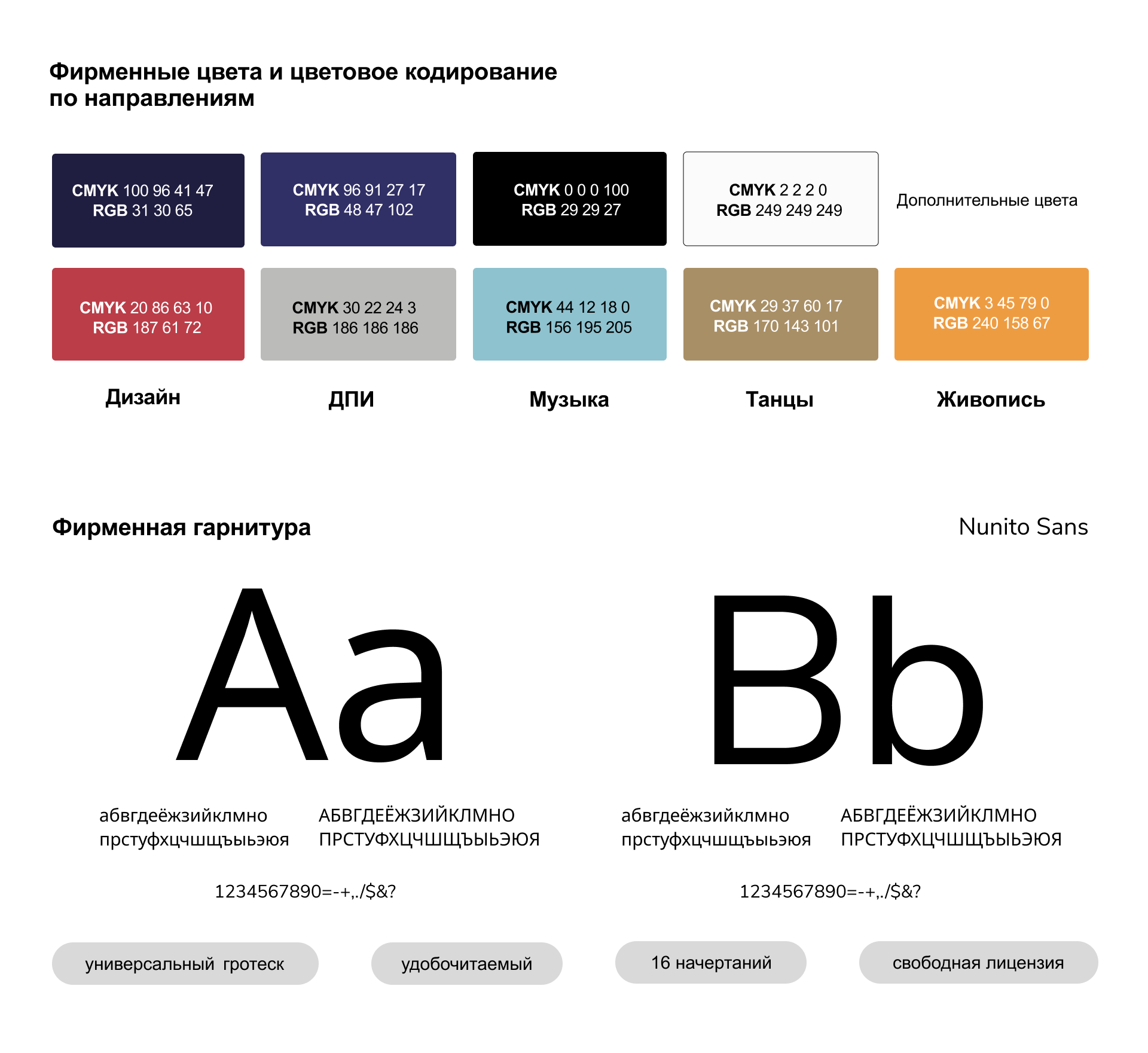 Фирменный стиль для Центра искусств — Изображение №4 — Брендинг на Dprofile