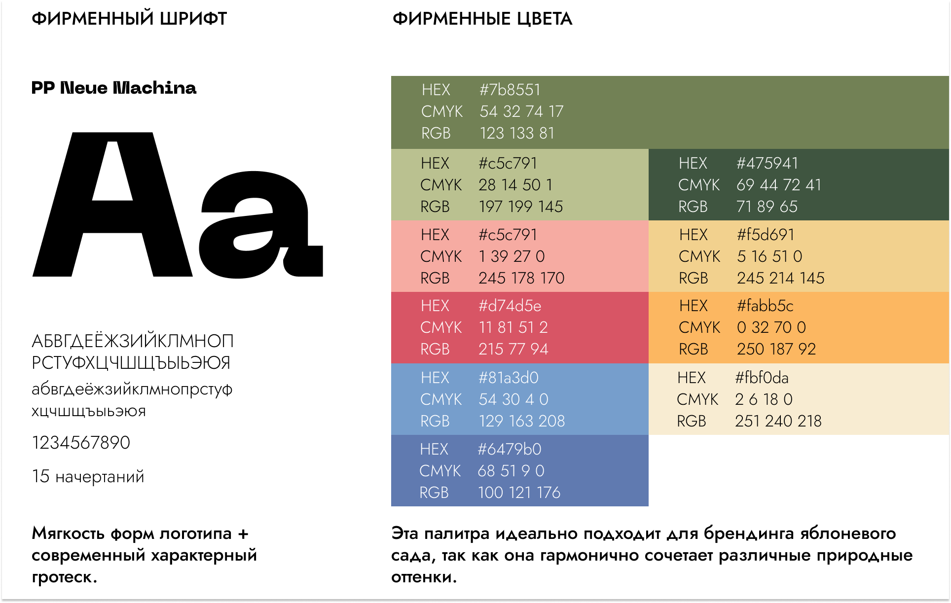 Территориальный брендинг "Яблоневый спас" — Изображение №5 — Брендинг на Dprofile