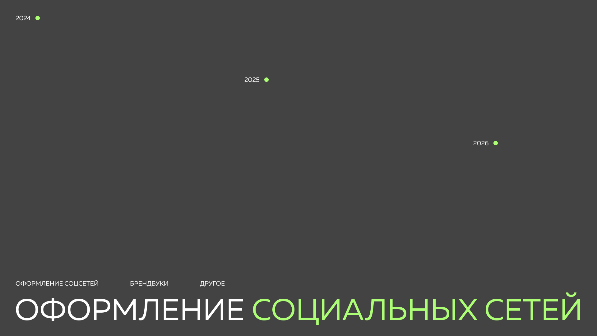 SMM-дизайн / Оформление соцсетей — Изображение №1 — Брендинг, Маркетинг на Dprofile