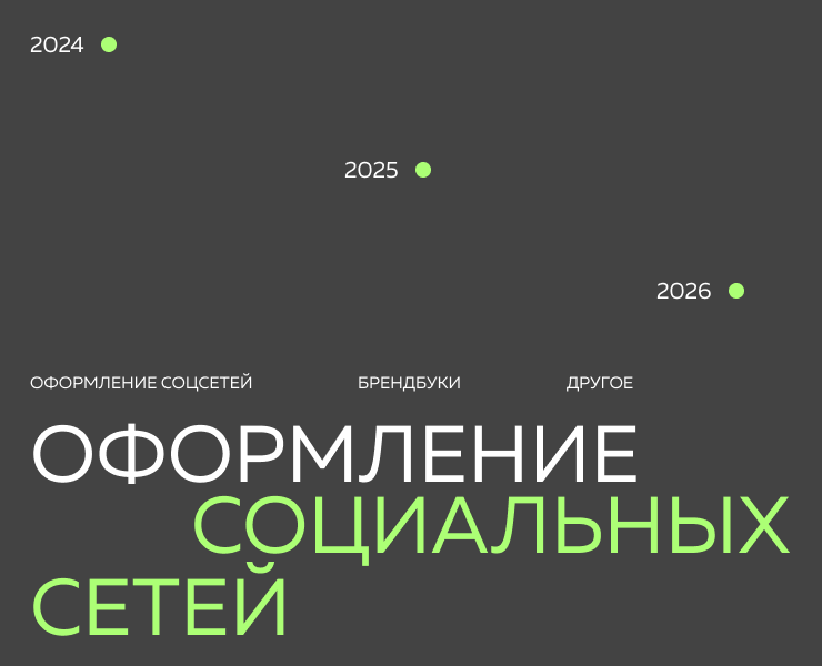 SMM-дизайн / Оформление соцсетей — Брендинг, Маркетинг на Dprofile