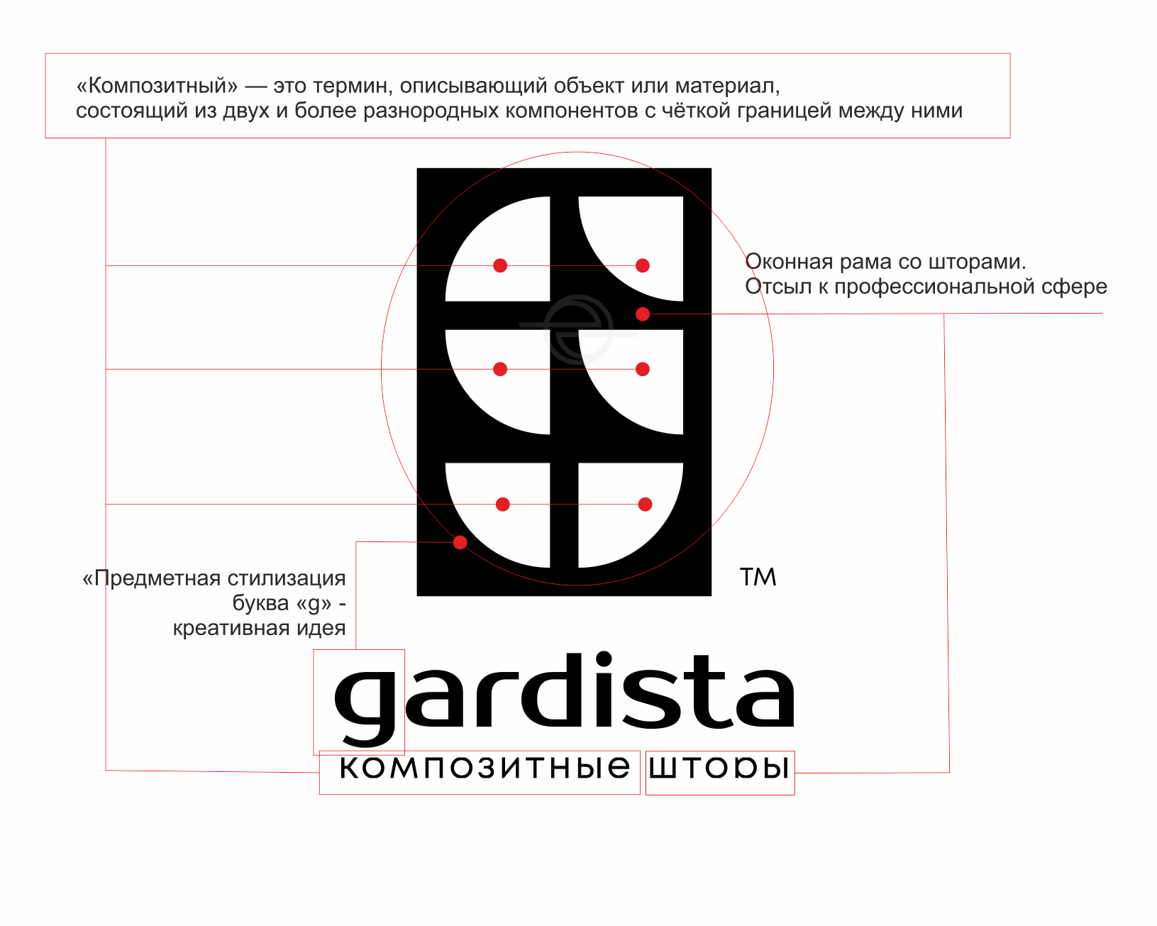 Gardista - Многослойные защитные шторы — Изображение №2 — Брендинг на Dprofile