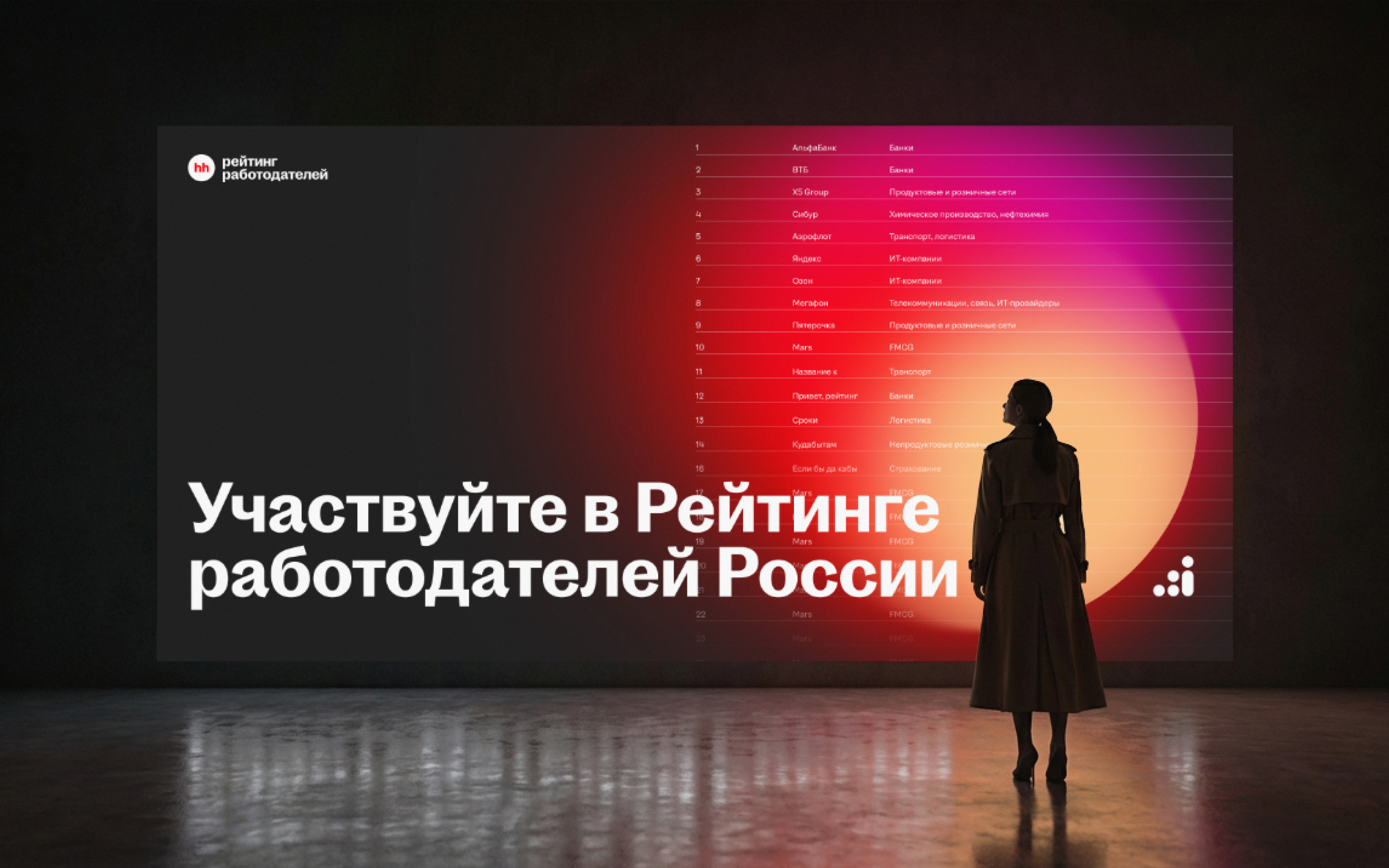 Рейтинг работодателей — ребрендинг — Изображение №11 — Интерфейсы, Брендинг на Dprofile