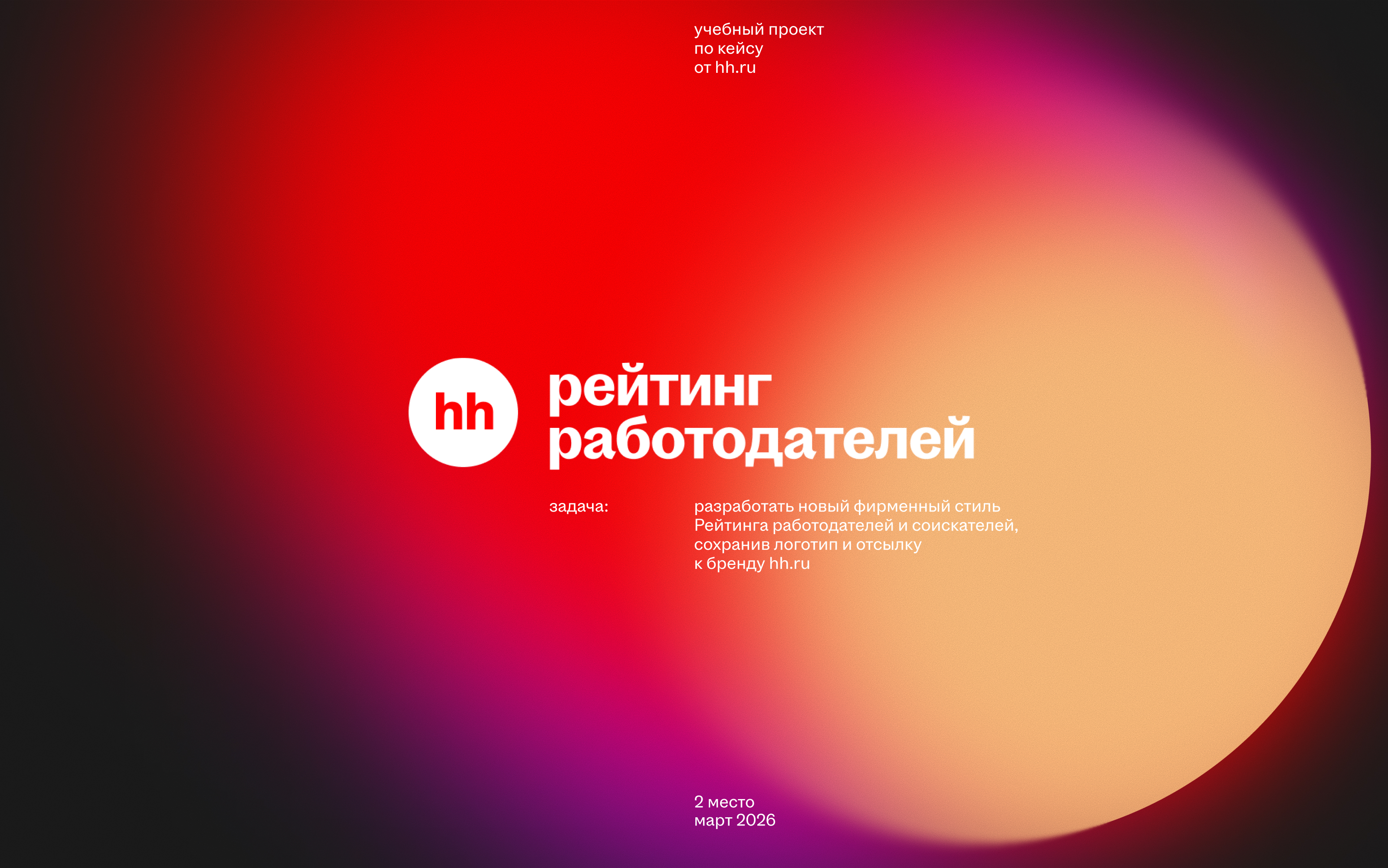 Рейтинг работодателей — ребрендинг — Изображение №1 — Интерфейсы, Брендинг на Dprofile