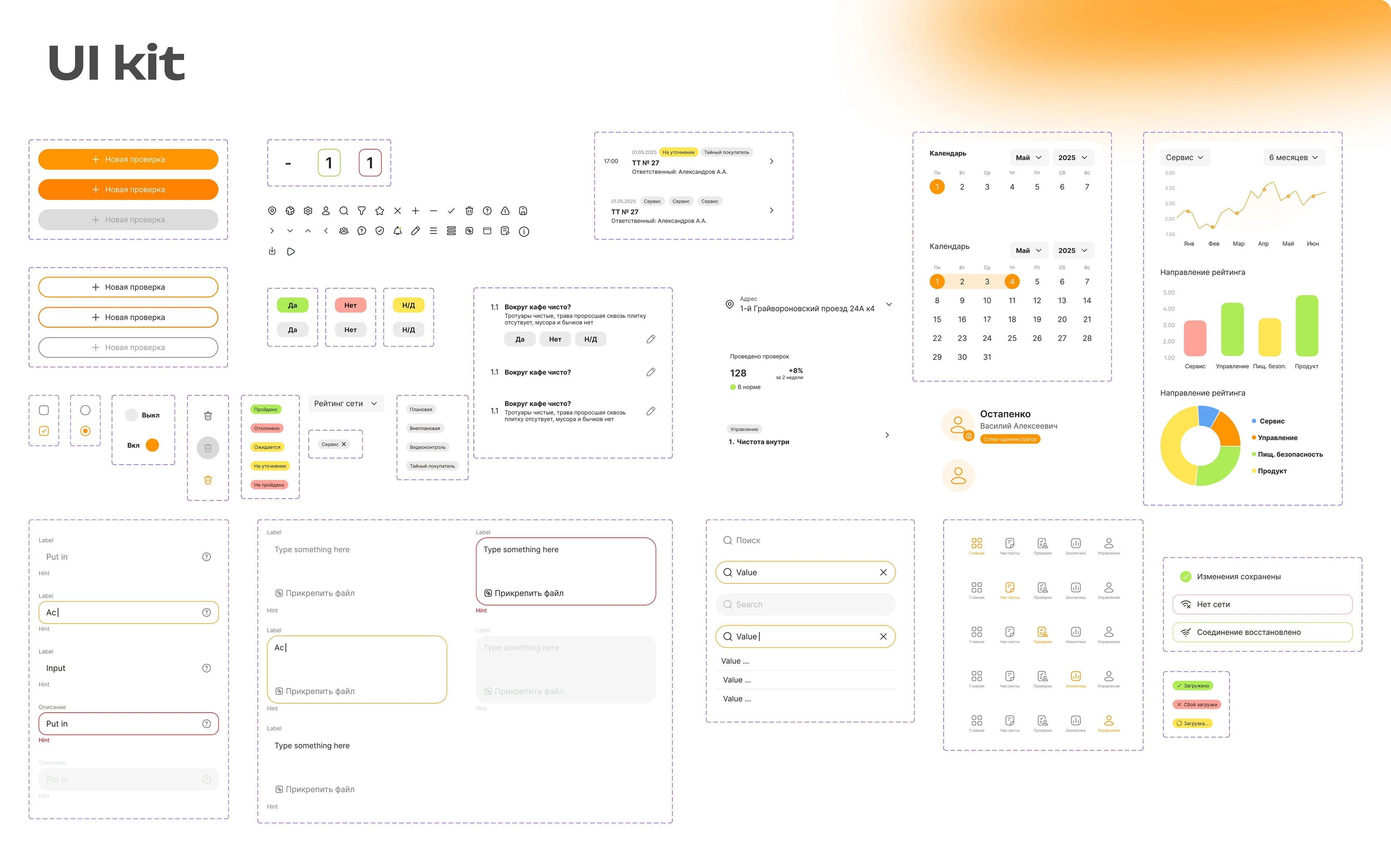 Контроллинг-система для сети “Ростерхит” — Изображение №4 — Интерфейсы на Dprofile