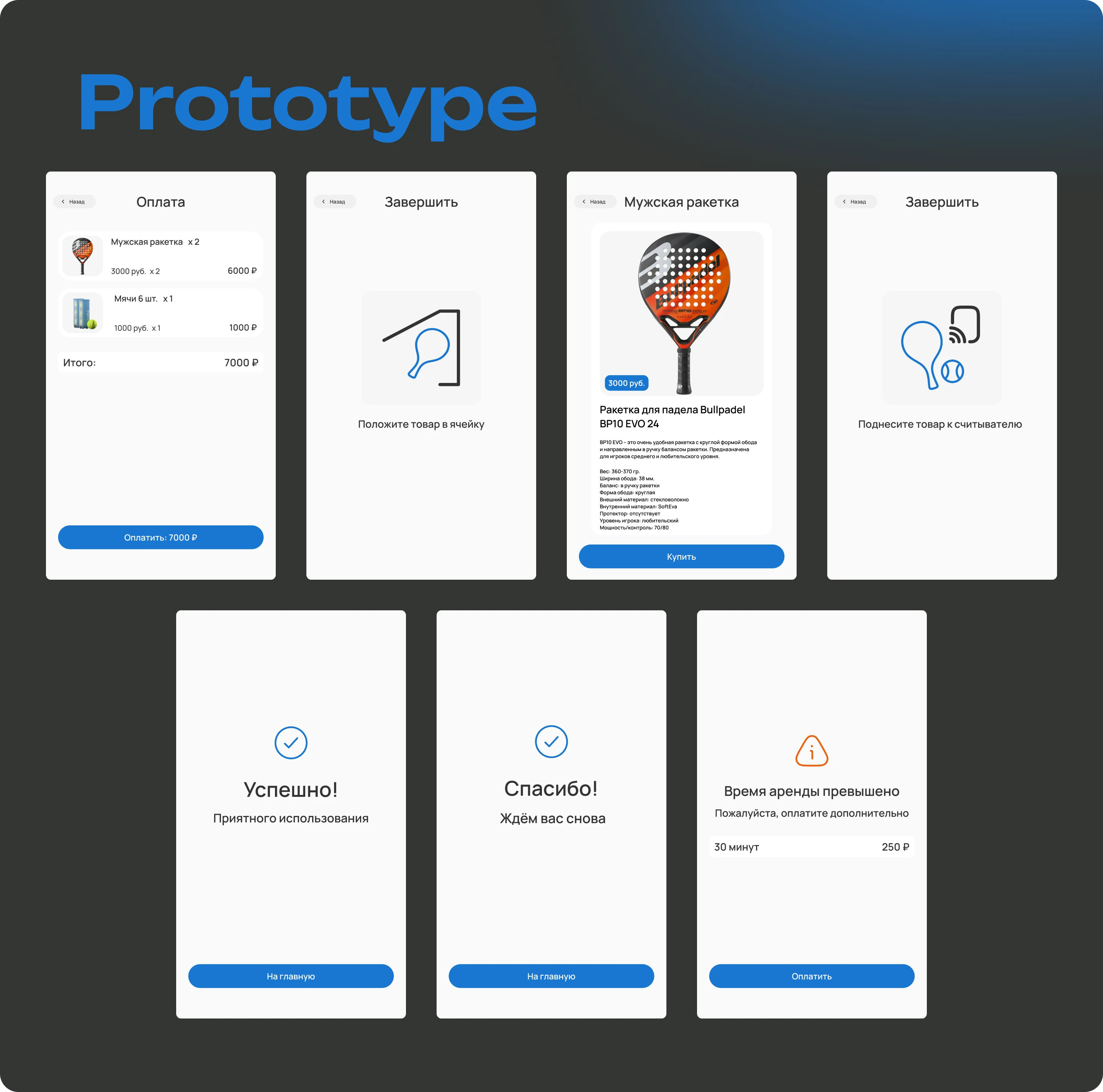 Дизайн Вендинг Терминала — Изображение №5 — Интерфейсы на Dprofile