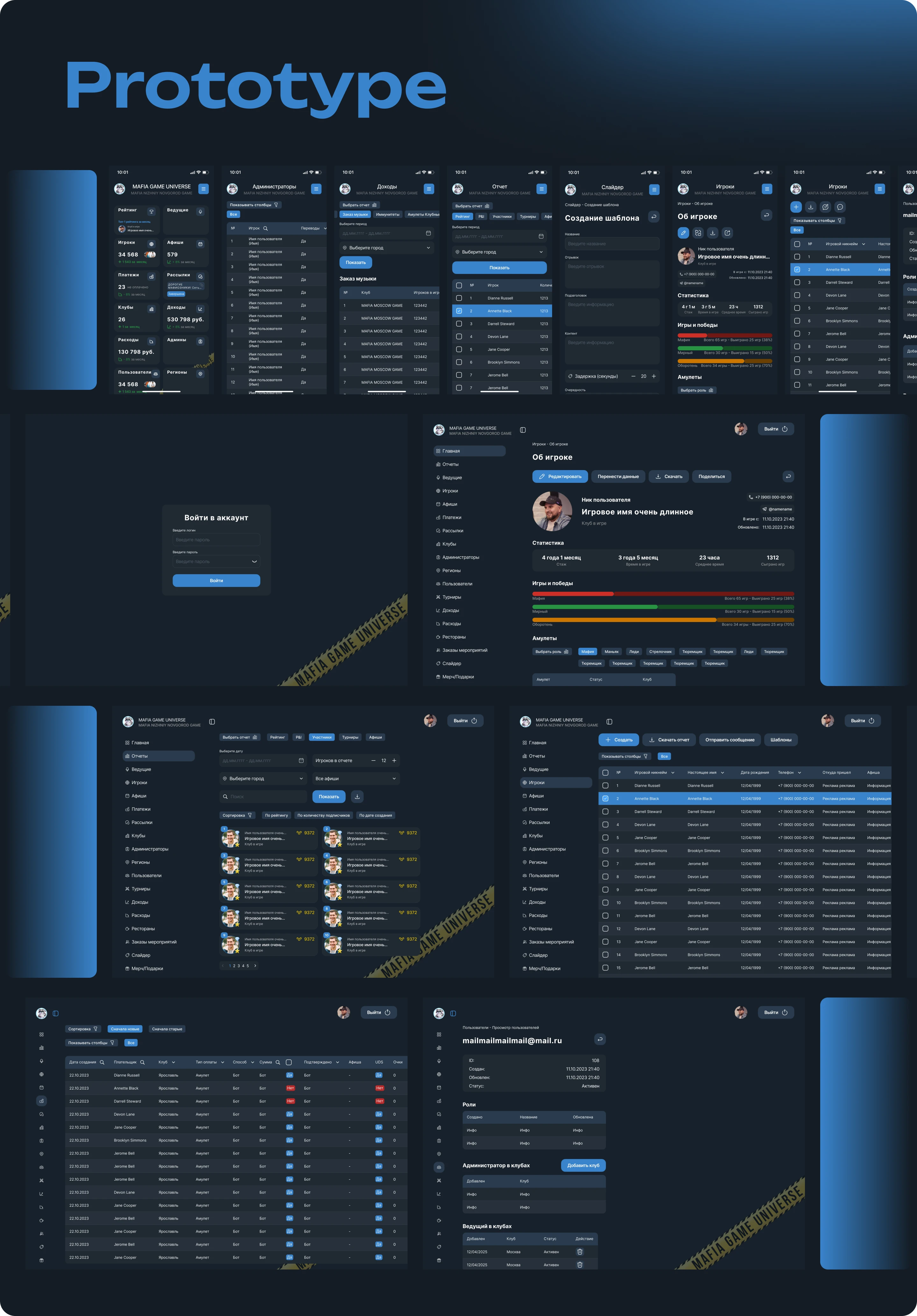 MGU - Админ панель десктоп и мобильная версия — Изображение №4 — Интерфейсы на Dprofile