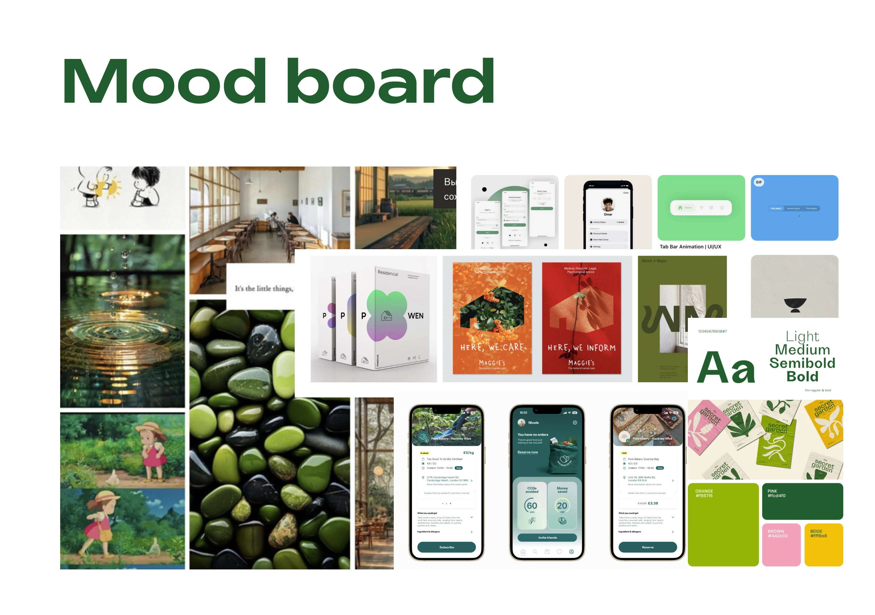 Share a Coffee - мобильное приложение — Изображение №3 — Интерфейсы на Dprofile