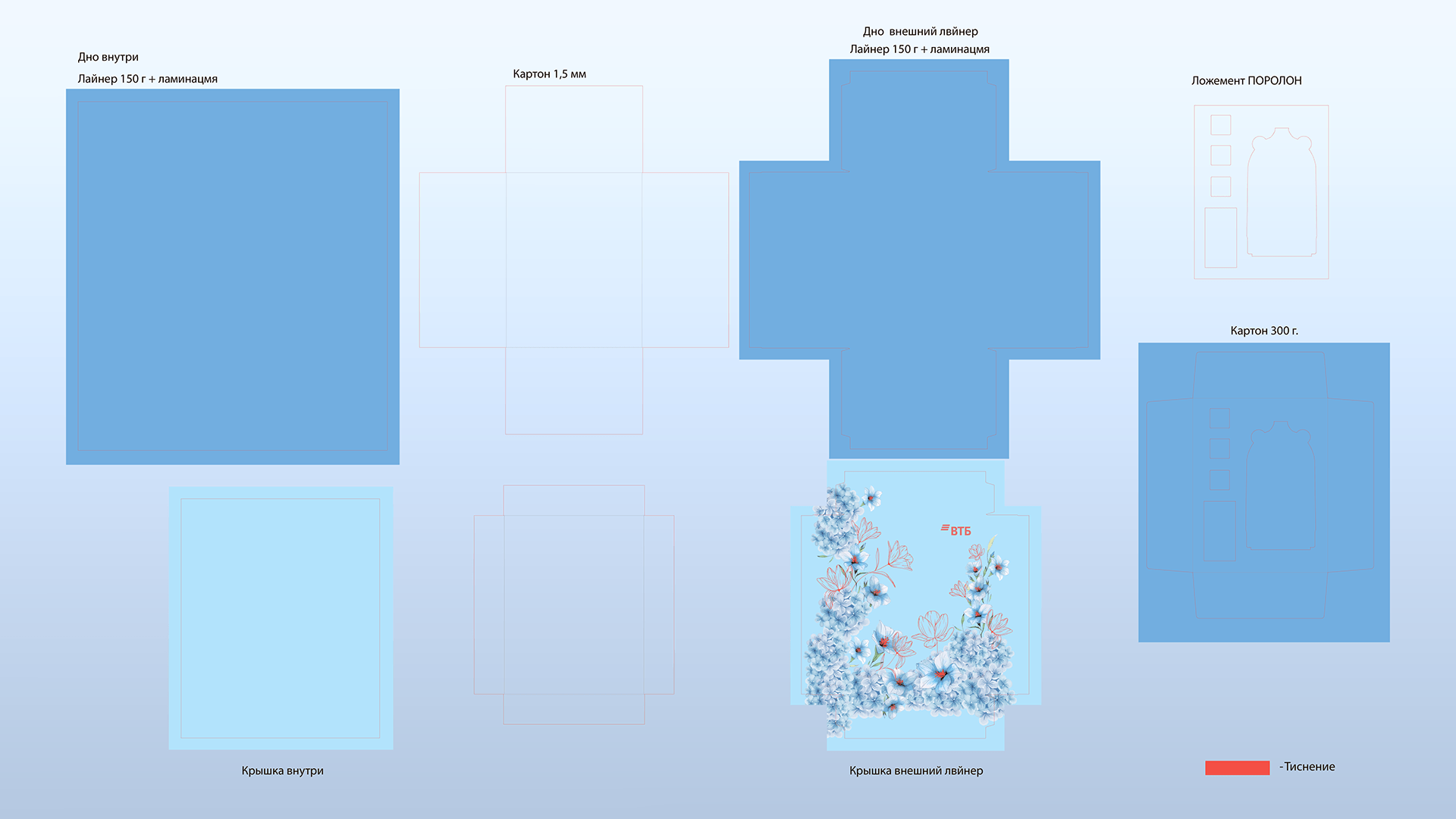 Разработка дизайна подарочной упаковки и продуктов — Изображение №9 — Интерфейсы, Брендинг на Dprofile