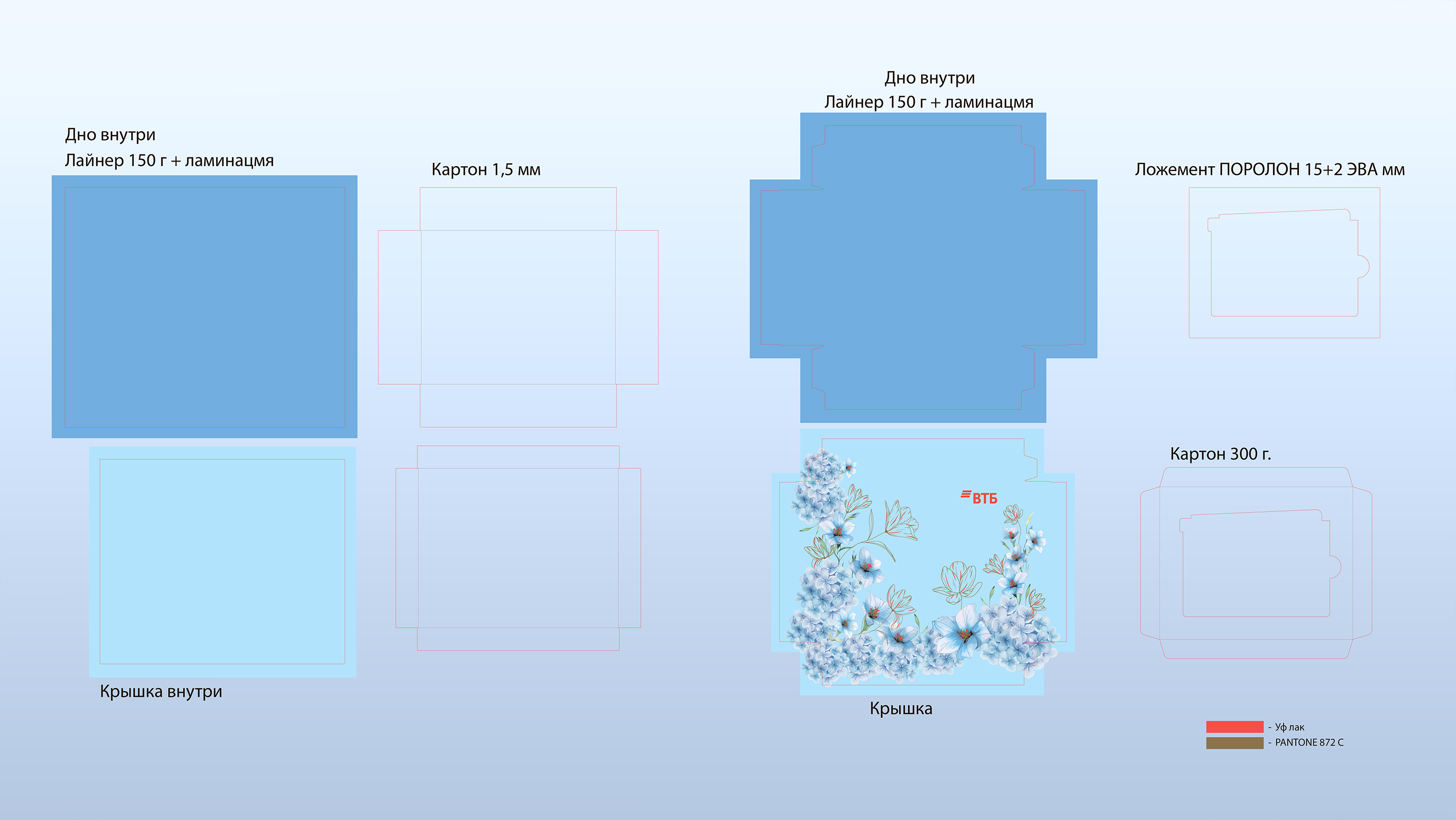 Разработка дизайна подарочной упаковки и продуктов — Изображение №11 — Интерфейсы, Брендинг на Dprofile