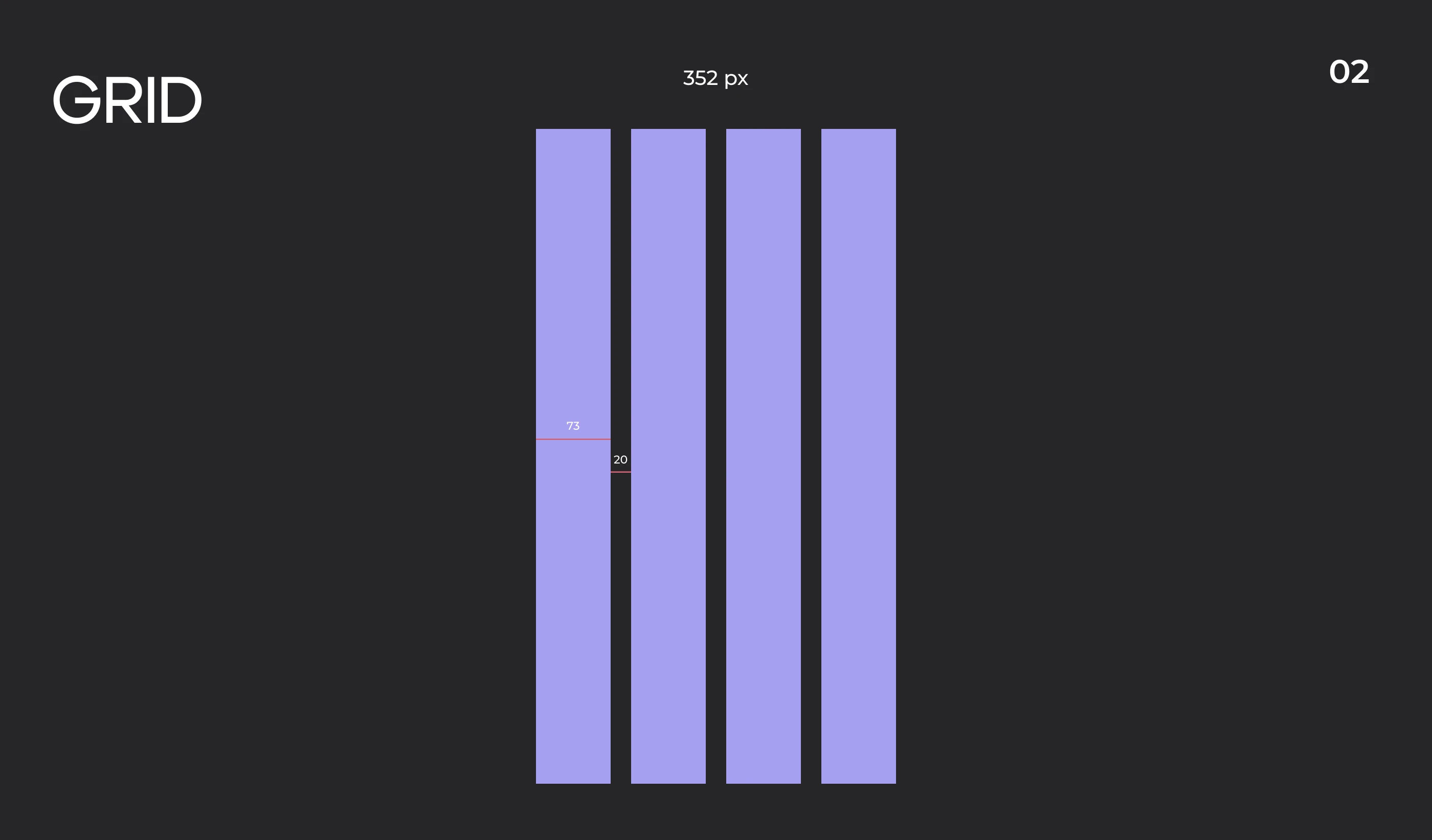 TripNee | Mobile App — Изображение №3 — Интерфейсы на Dprofile