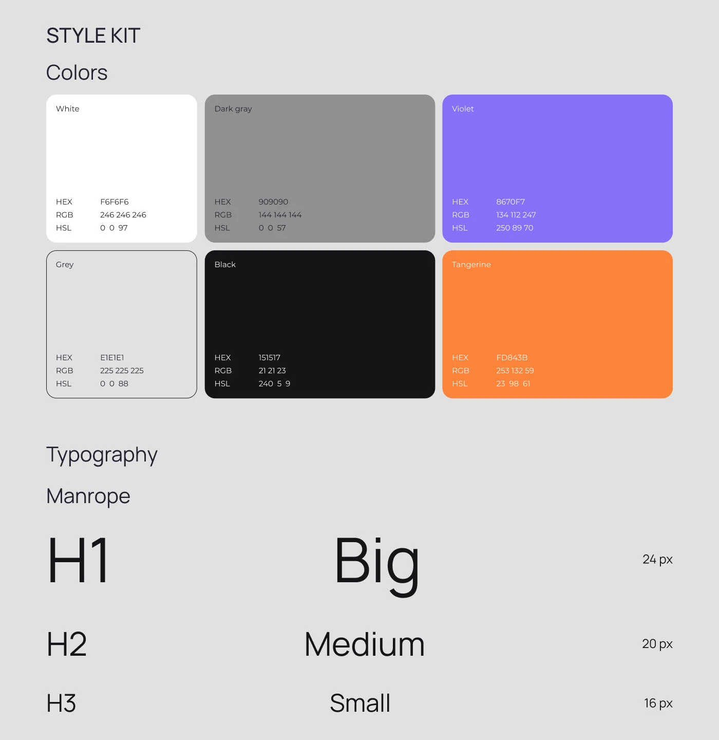 Приложение для бронирования жилья | UI/UX design — Изображение №10 — Интерфейсы на Dprofile