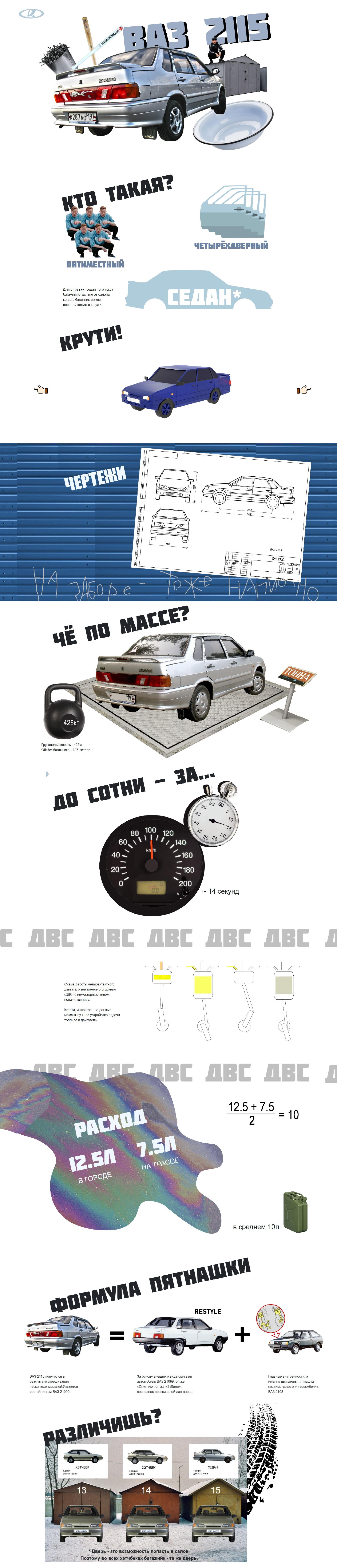ВАЗ 2115 | Лада Пятнашка — Изображение №1 — Интерфейсы, Маркетинг на Dprofile