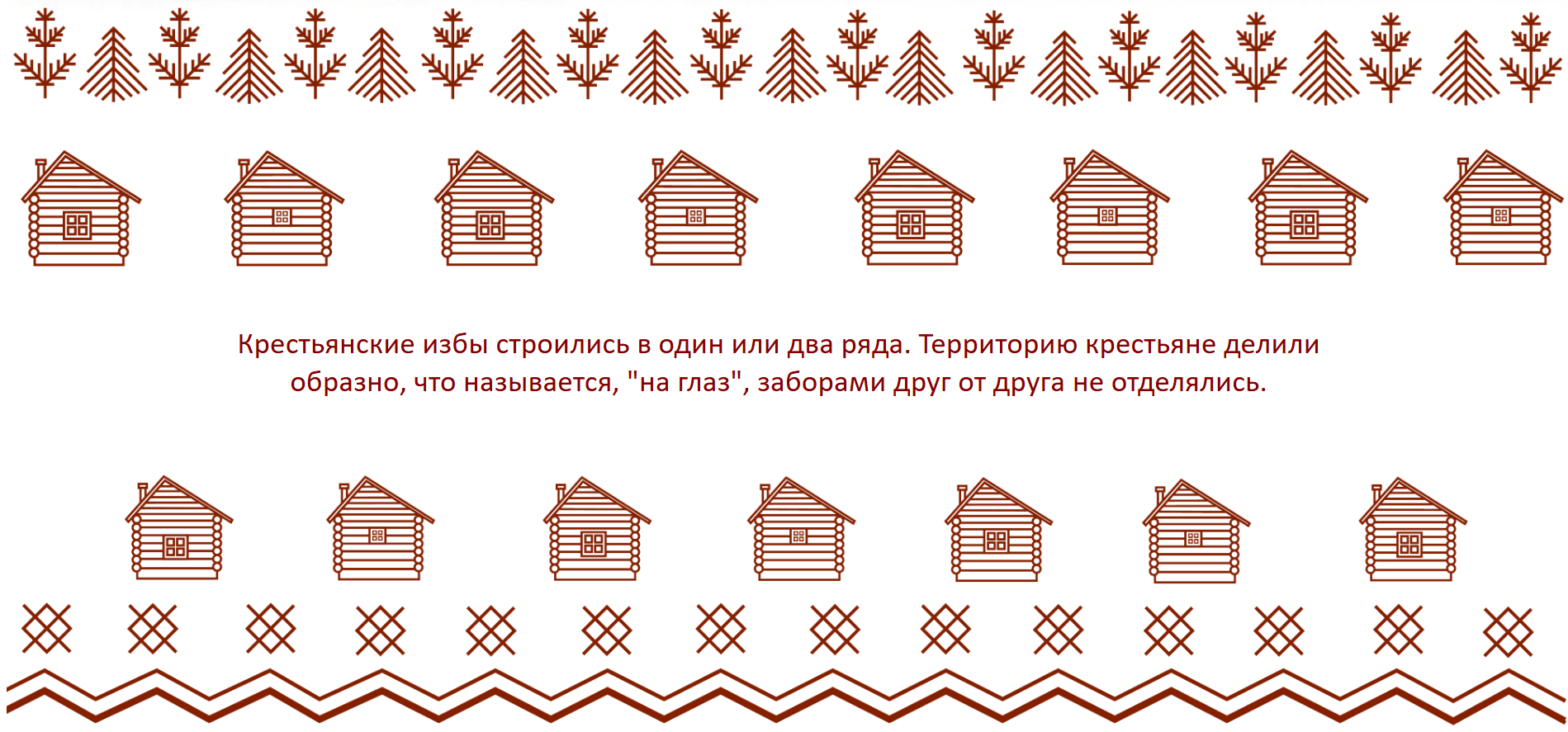 Русская северная изба — Изображение №3 — Интерфейсы, Графика на Dprofile