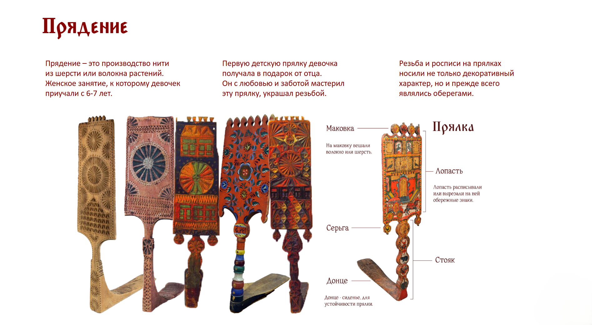 Русская северная изба — Изображение №22 — Интерфейсы, Графика на Dprofile