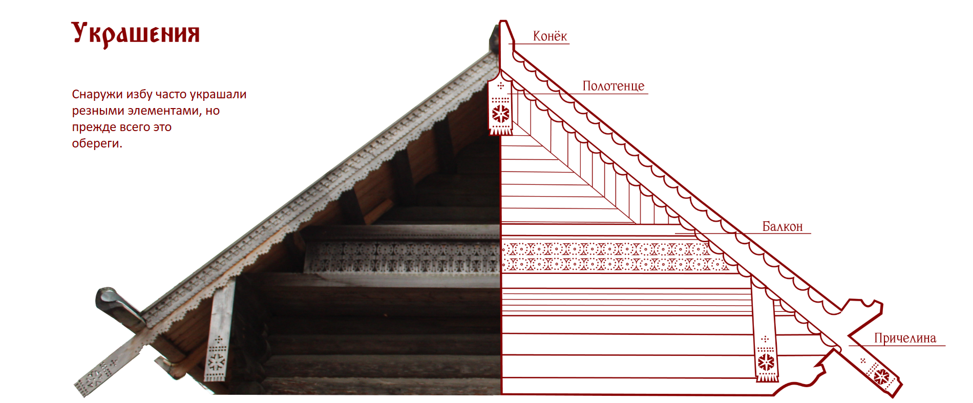 Русская северная изба — Изображение №13 — Интерфейсы, Графика на Dprofile