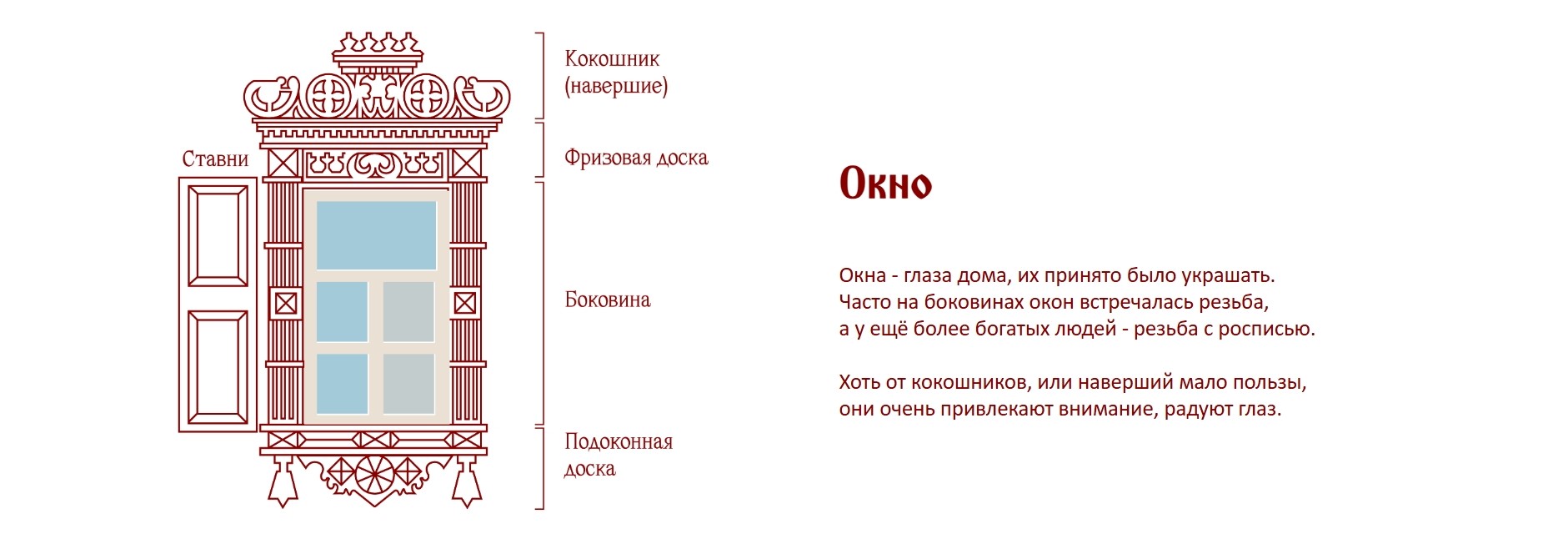 Русская северная изба — Изображение №15 — Интерфейсы, Графика на Dprofile