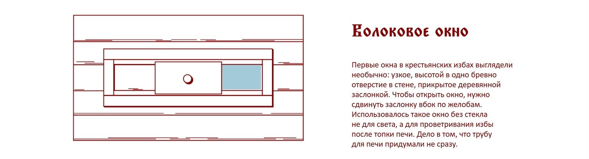 Русская северная изба — Изображение №5 — Интерфейсы, Графика на Dprofile