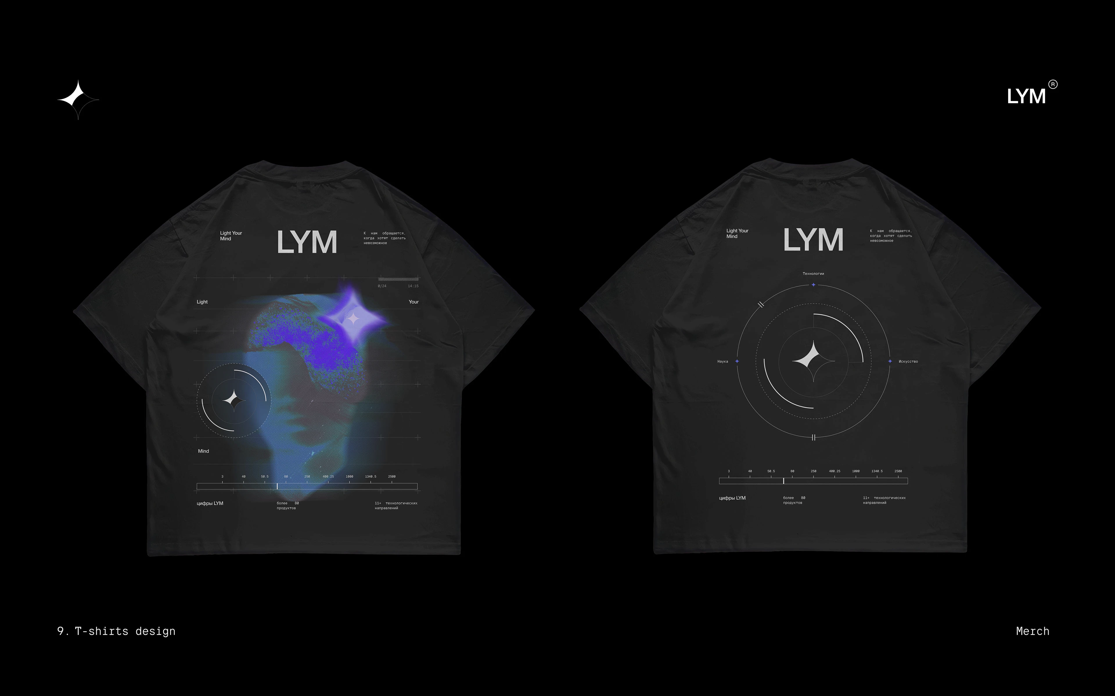 LYM — Брендинг для креативного продакшена — Изображение №14 — Интерфейсы, Брендинг на Dprofile