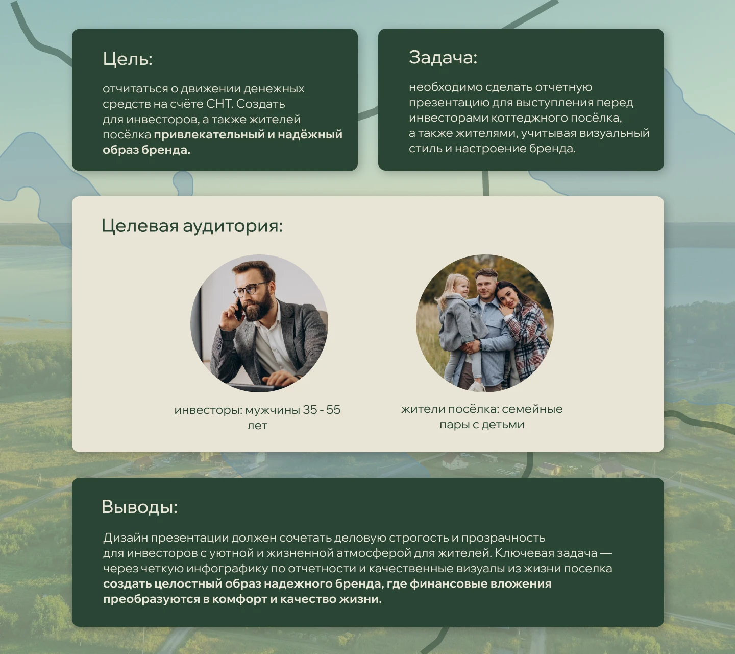 Презентация для коттеджного посёлка — Изображение №2 — Маркетинг на Dprofile