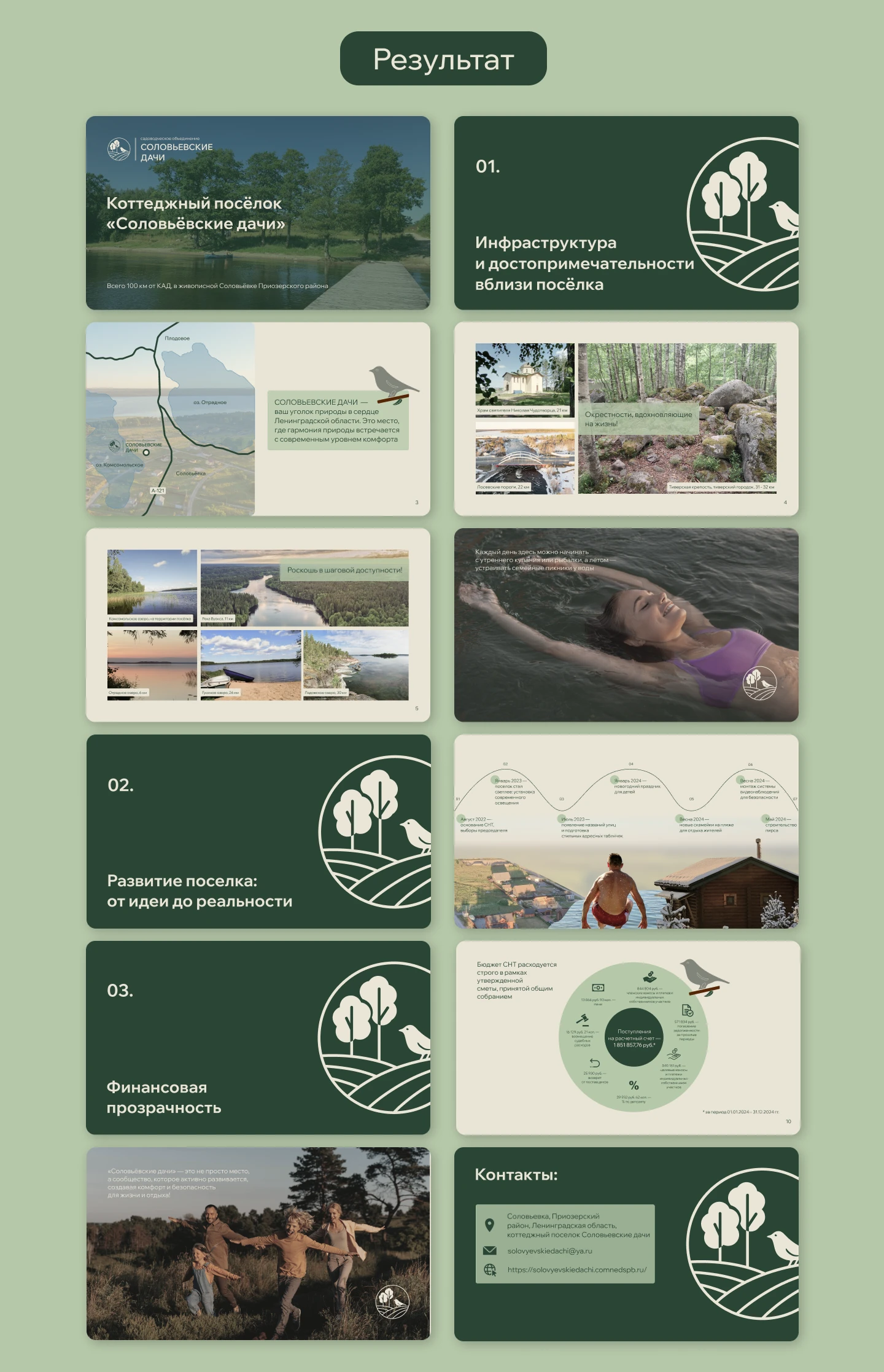 Презентация для коттеджного посёлка — Изображение №3 — Маркетинг на Dprofile