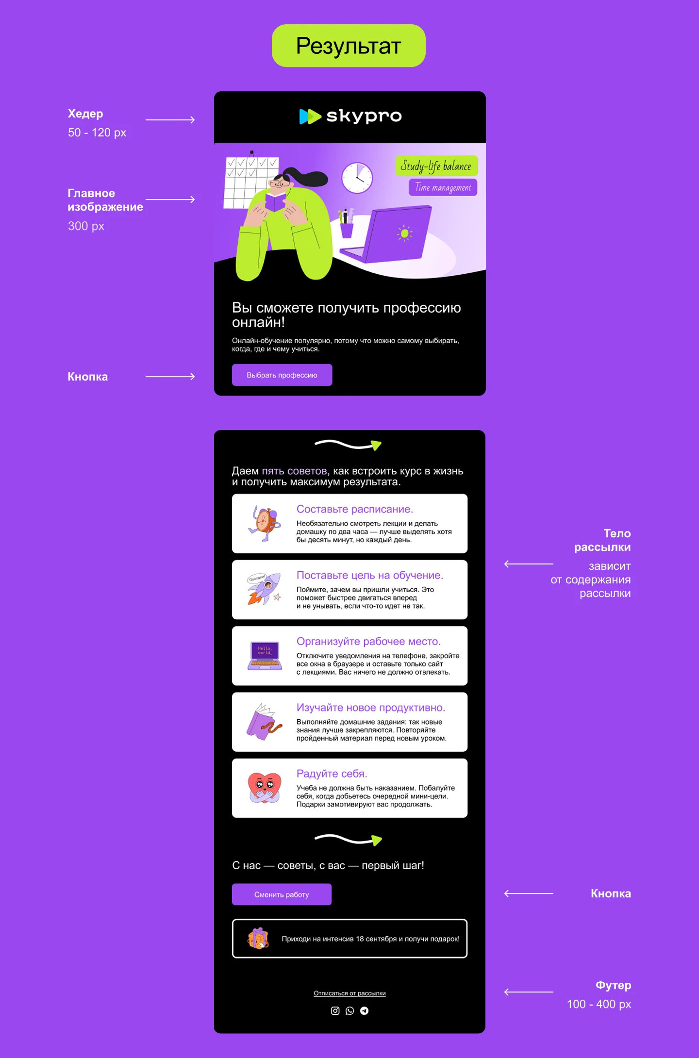 Email-рассылка для Skypro — Изображение №3 — Интерфейсы, Маркетинг на Dprofile