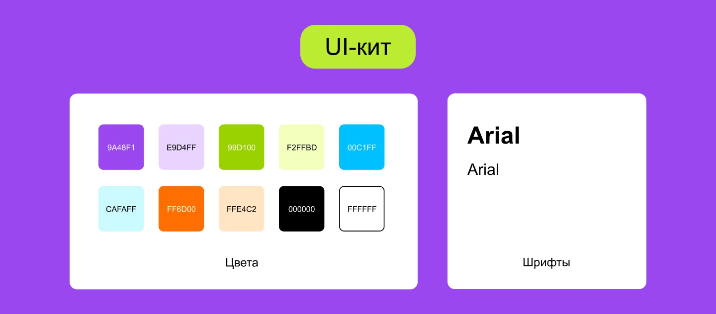 Email-рассылка для Skypro — Изображение №4 — Интерфейсы, Маркетинг на Dprofile