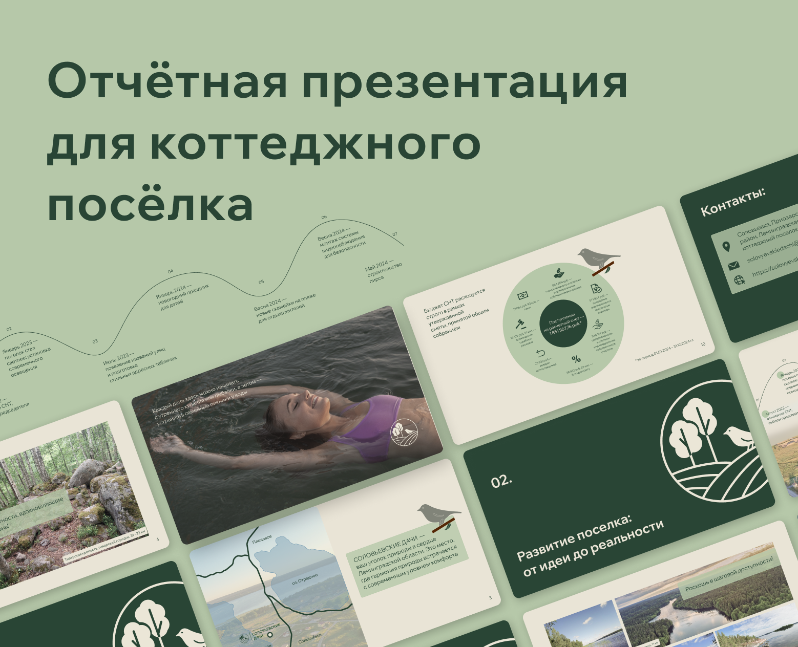 Презентация для коттеджного посёлка — Маркетинг на Dprofile