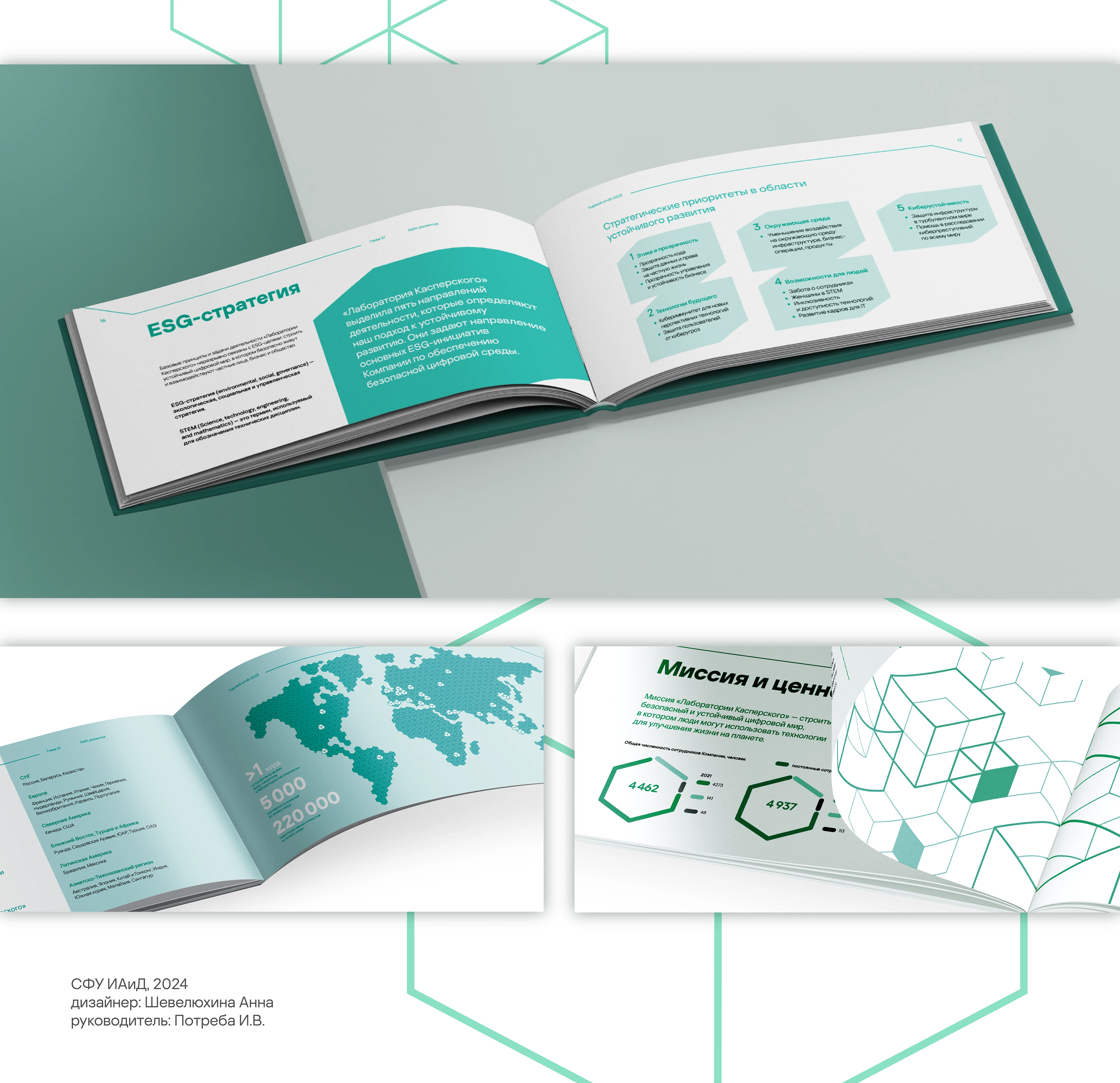 Касперский/Годовой отчет'23. Персональная версия вёрстки — Изображение №6 — Графика на Dprofile