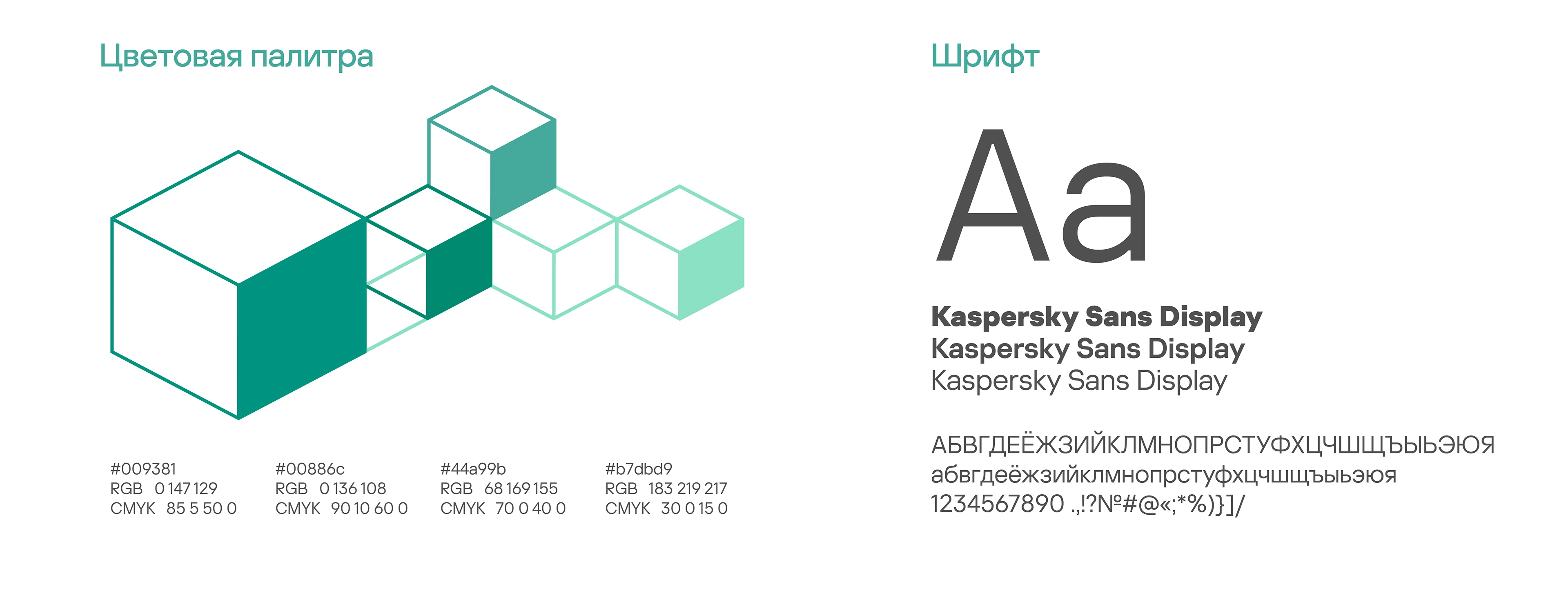 Касперский/Годовой отчет'23. Персональная версия вёрстки — Изображение №2 — Графика на Dprofile