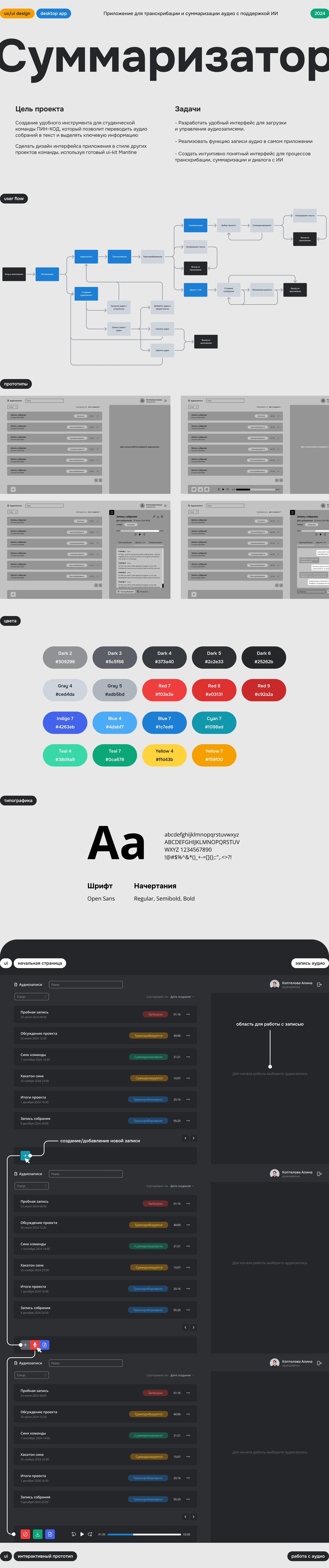 Суммаризатор — Изображение №1 — Интерфейсы на Dprofile