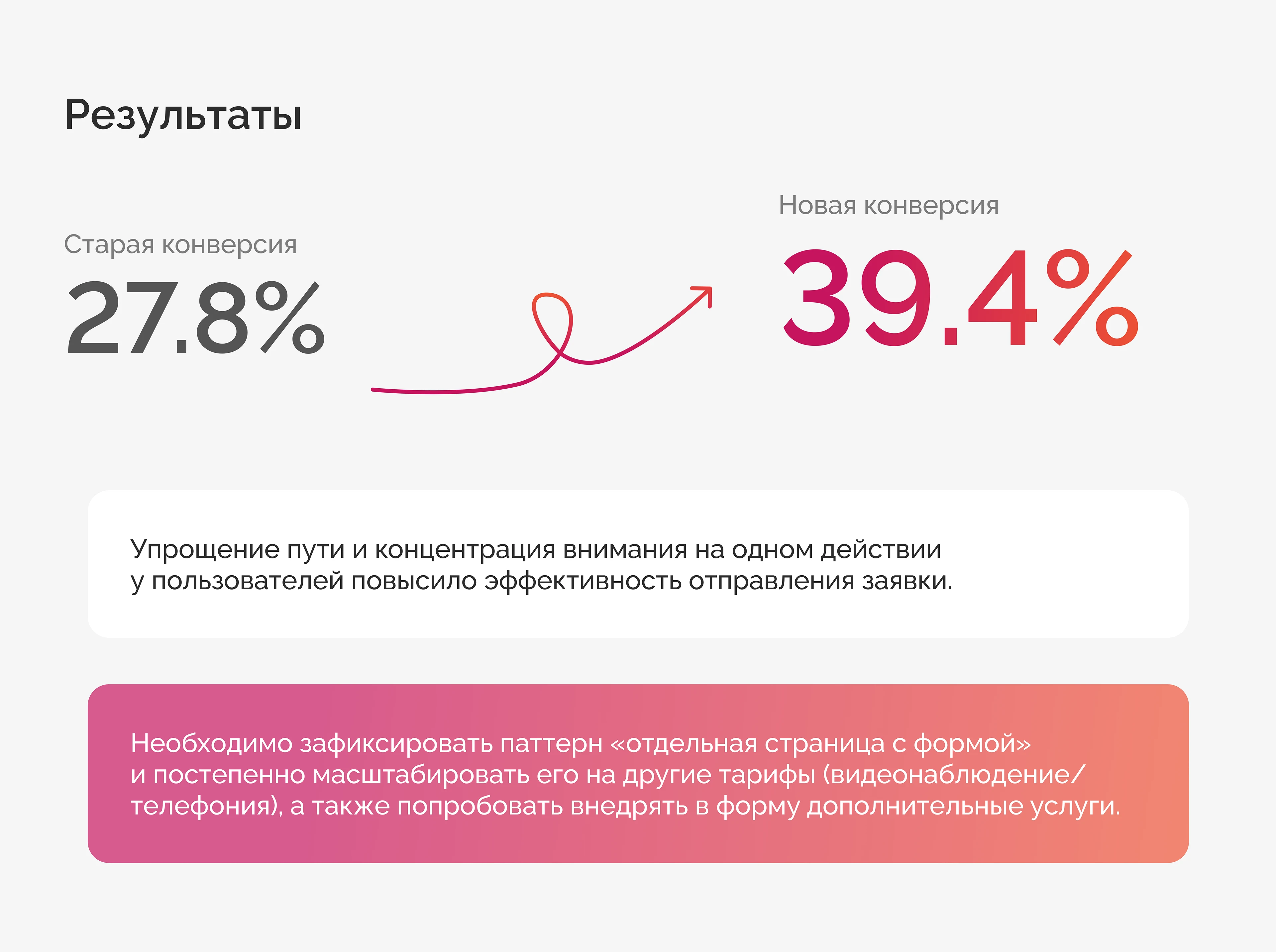 Повышение конверсии формы на подключение интернета — Изображение №7 — Интерфейсы на Dprofile