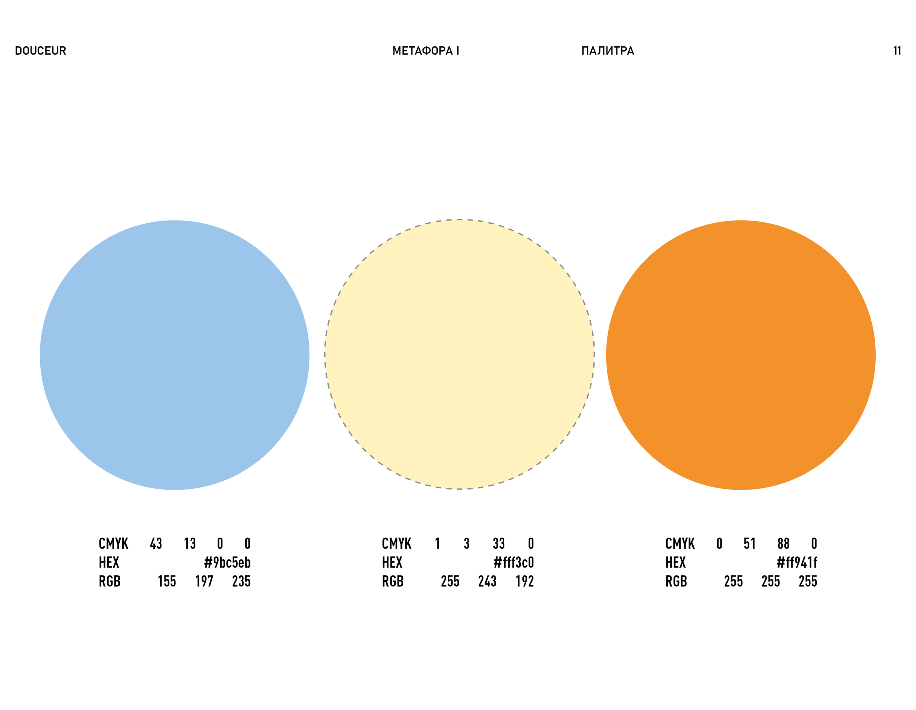 Douceur — Изображение №11 — Брендинг, Графика на Dprofile