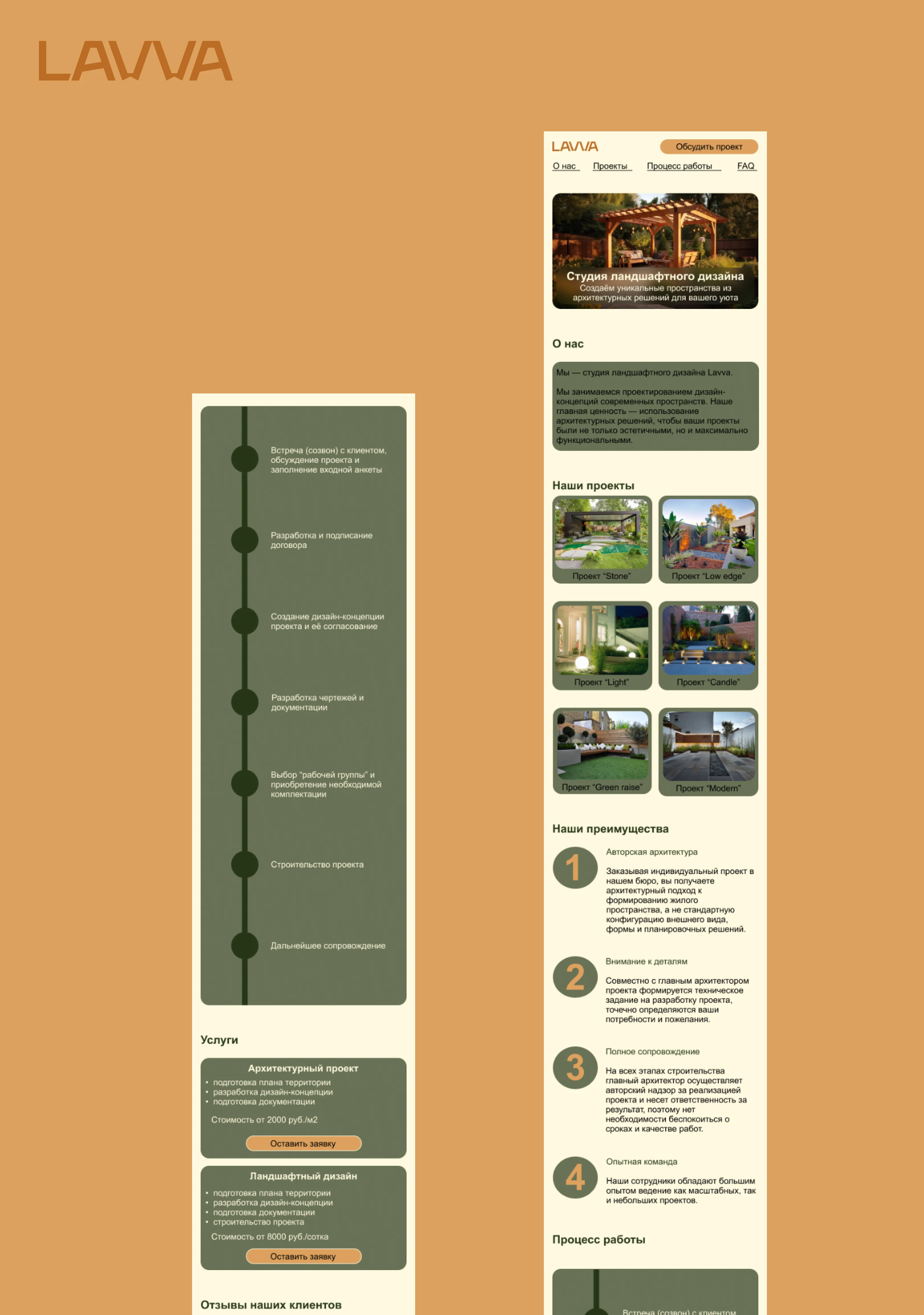 LAVVA — Изображение №4 — Интерфейсы на Dprofile