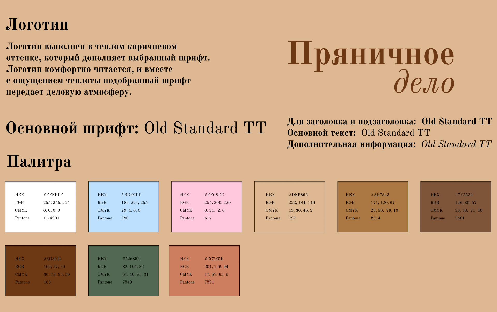 Айдентика мастерской "Пряничное дело" — Изображение №3 — Брендинг, Графика на Dprofile
