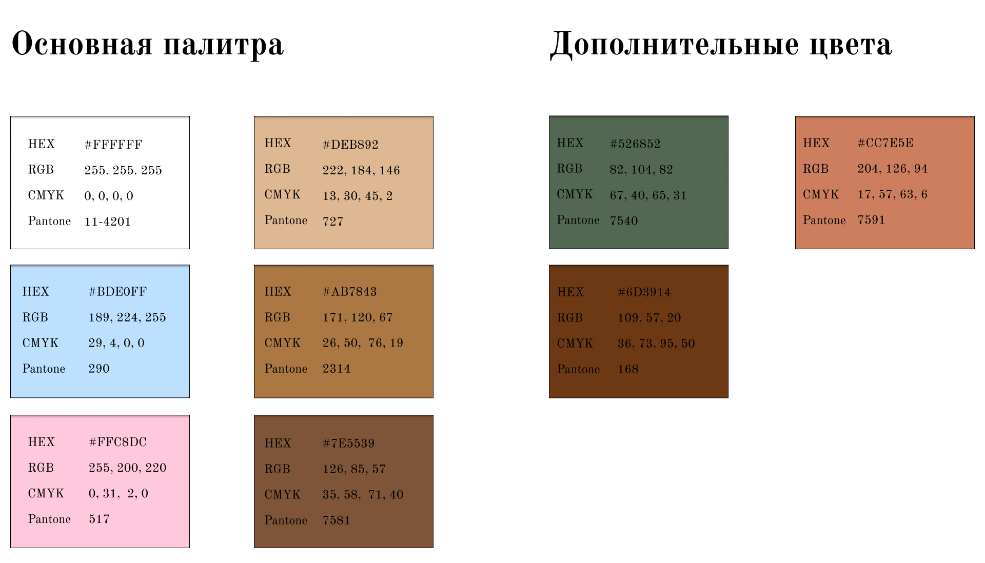 Айдентика мастерской "Пряничное дело" — Изображение №3 — Брендинг, Графика на Dprofile