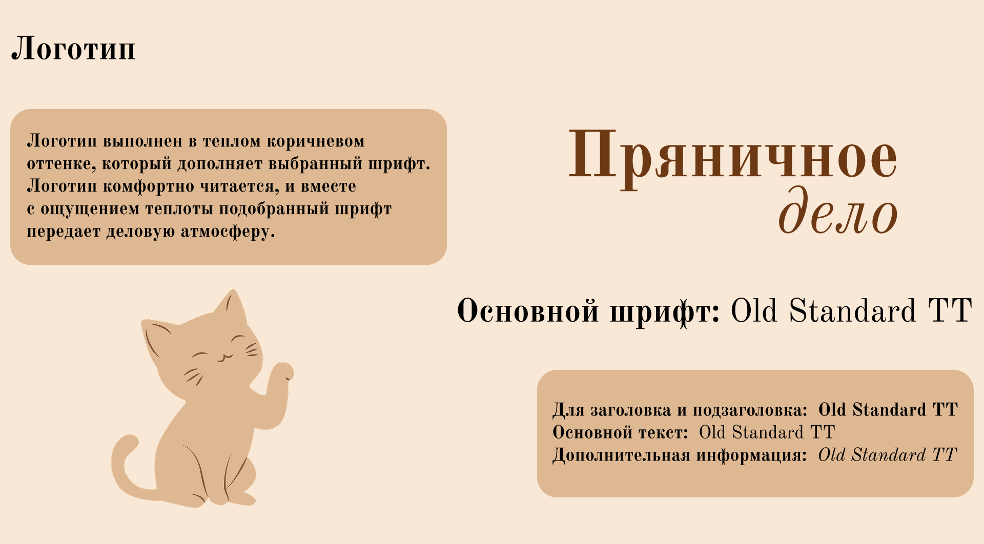 Айдентика мастерской "Пряничное дело" — Изображение №4 — Брендинг, Графика на Dprofile