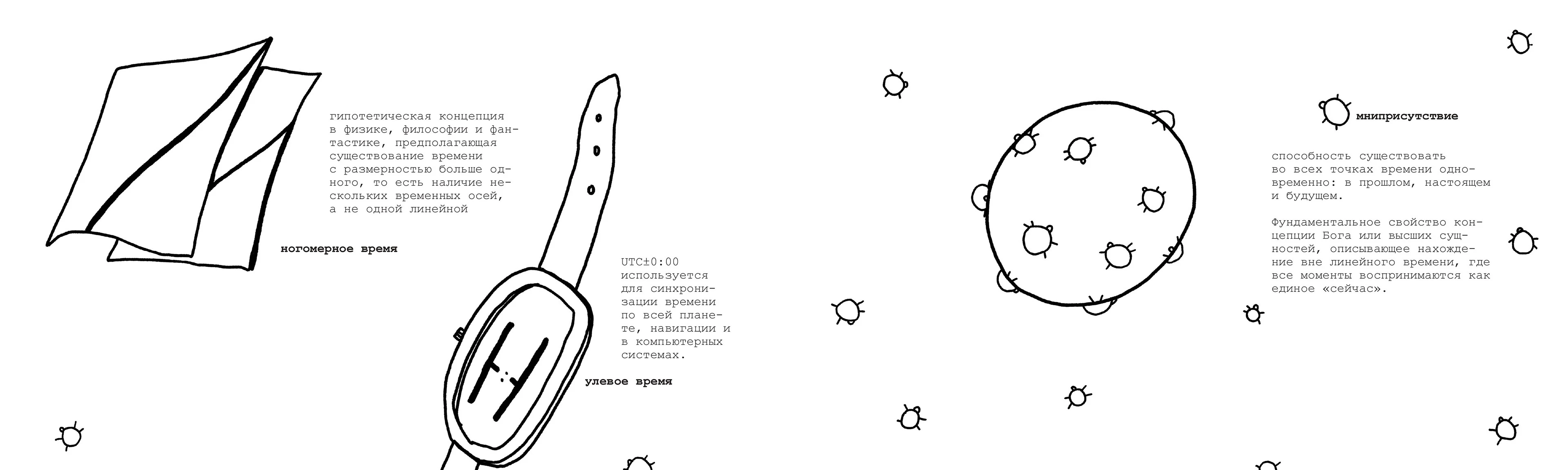 Азбука времени — Изображение №7 — Иллюстрация, Графика на Dprofile