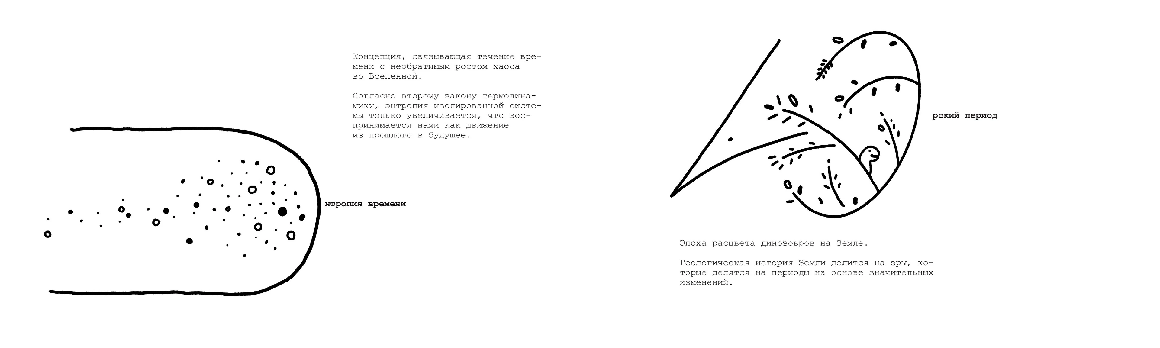 Азбука времени — Изображение №8 — Иллюстрация, Графика на Dprofile
